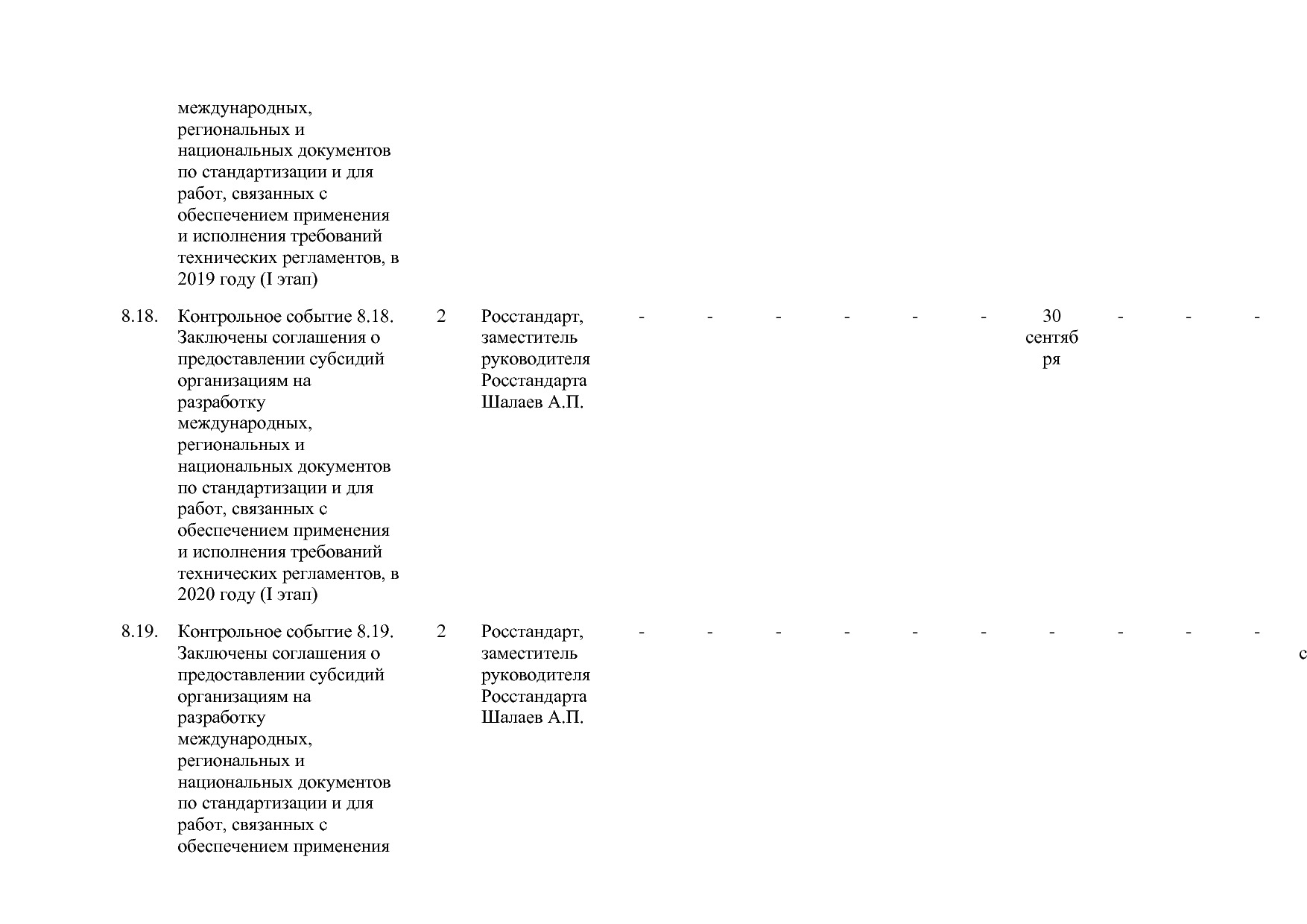 Постановление Правительства РФ от 29_03_2019 N 355-23  О вне.pdf