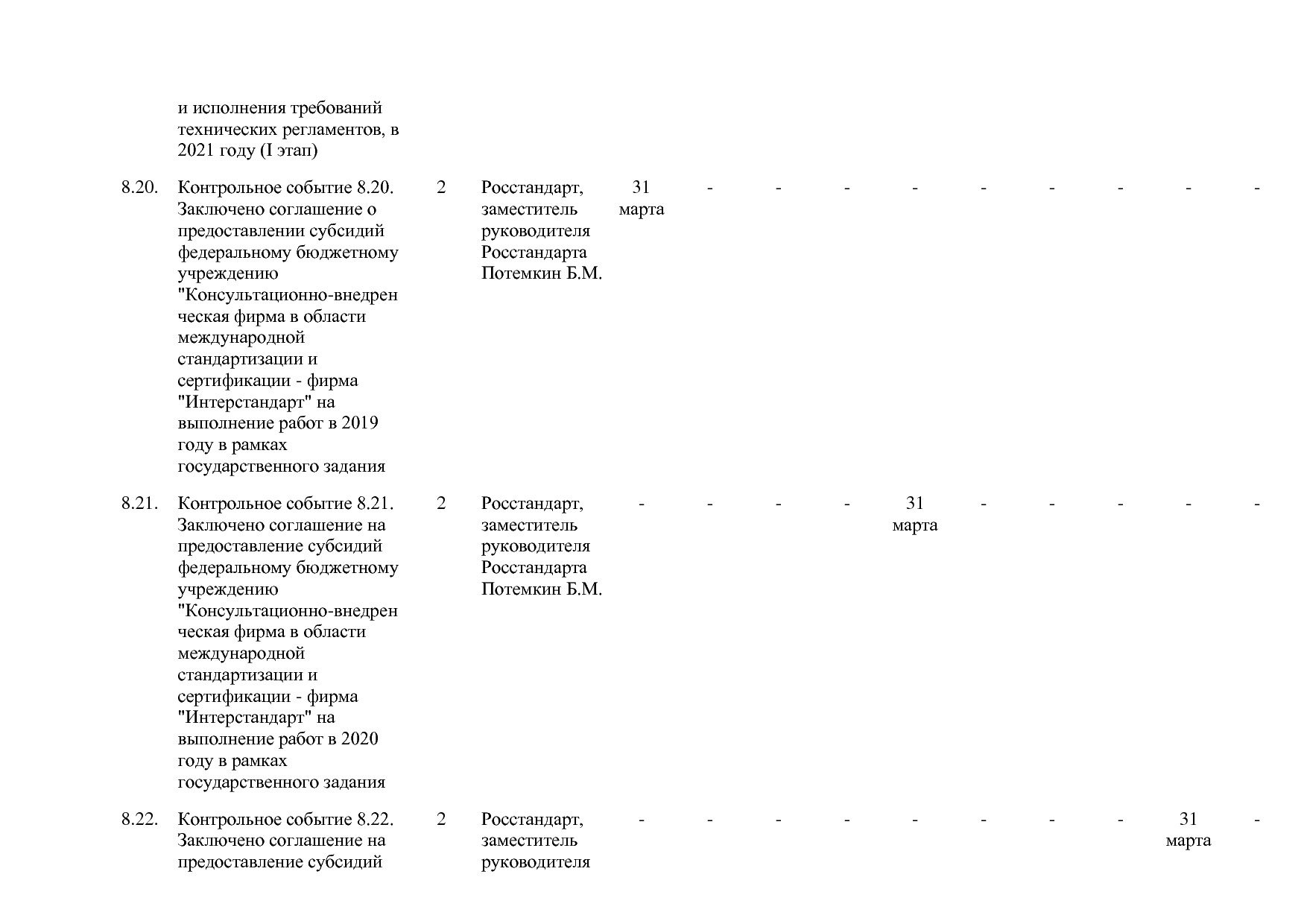 Постановление Правительства РФ от 29_03_2019 N 355-23  О вне.pdf