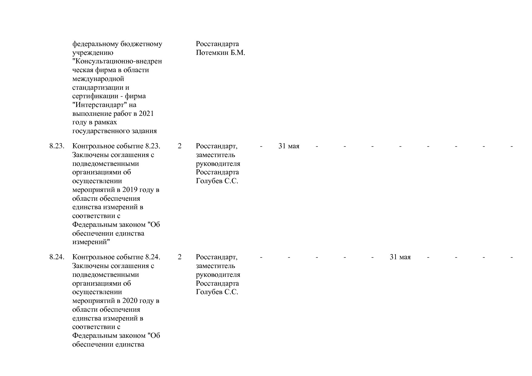 Постановление Правительства РФ от 29_03_2019 N 355-23  О вне.pdf