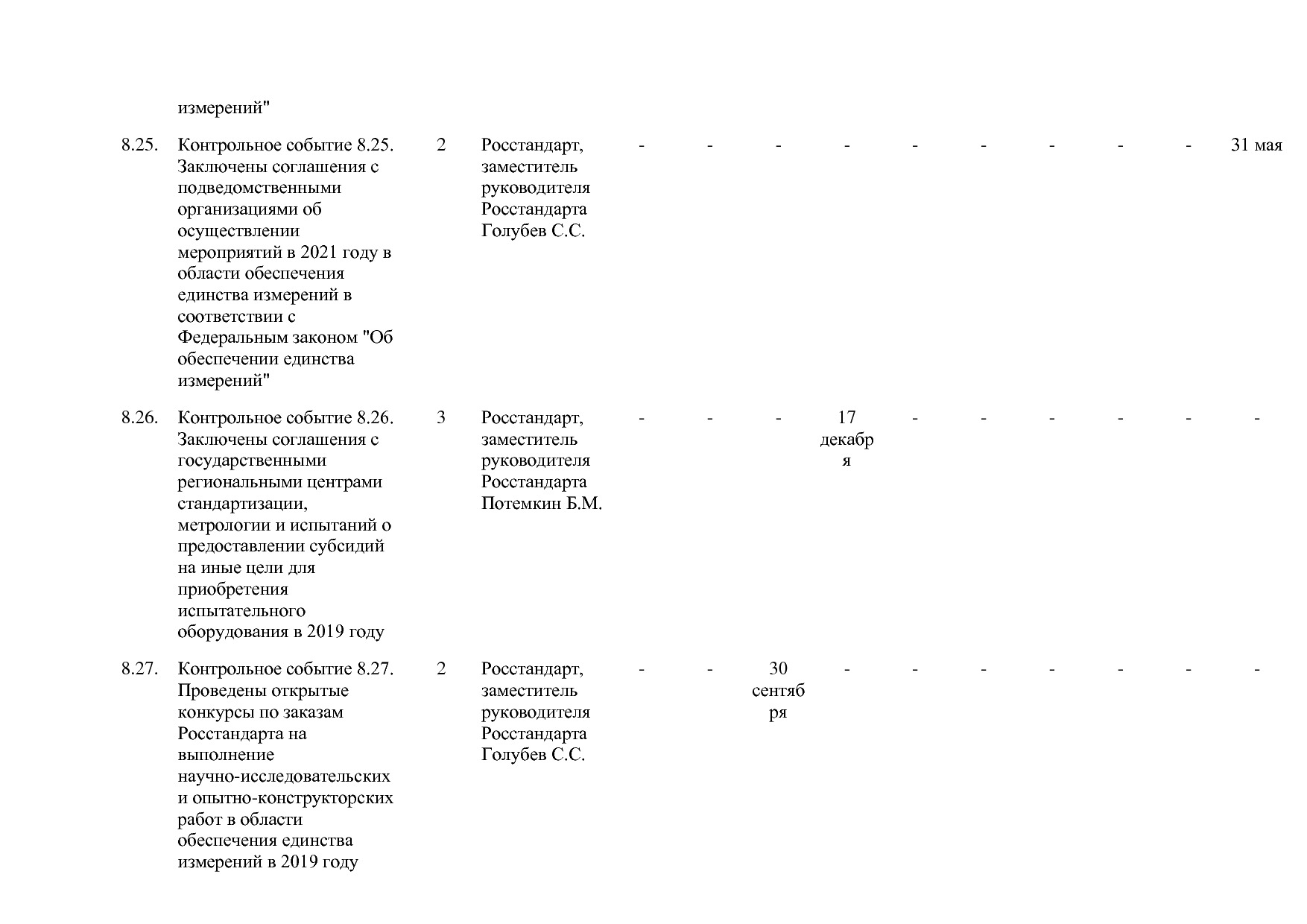 Постановление Правительства РФ от 29_03_2019 N 355-23  О вне.pdf
