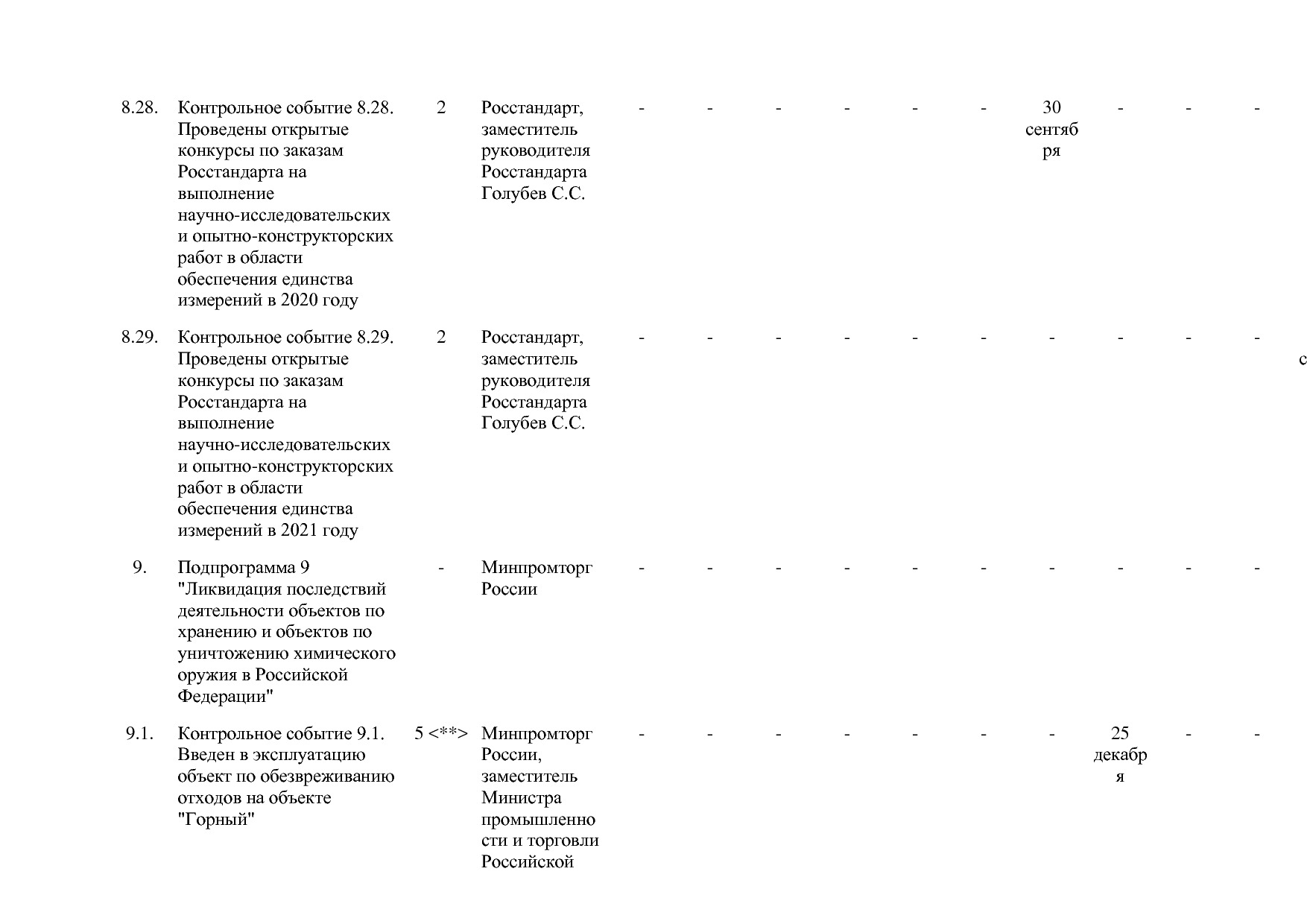 Постановление Правительства РФ от 29_03_2019 N 355-23  О вне.pdf