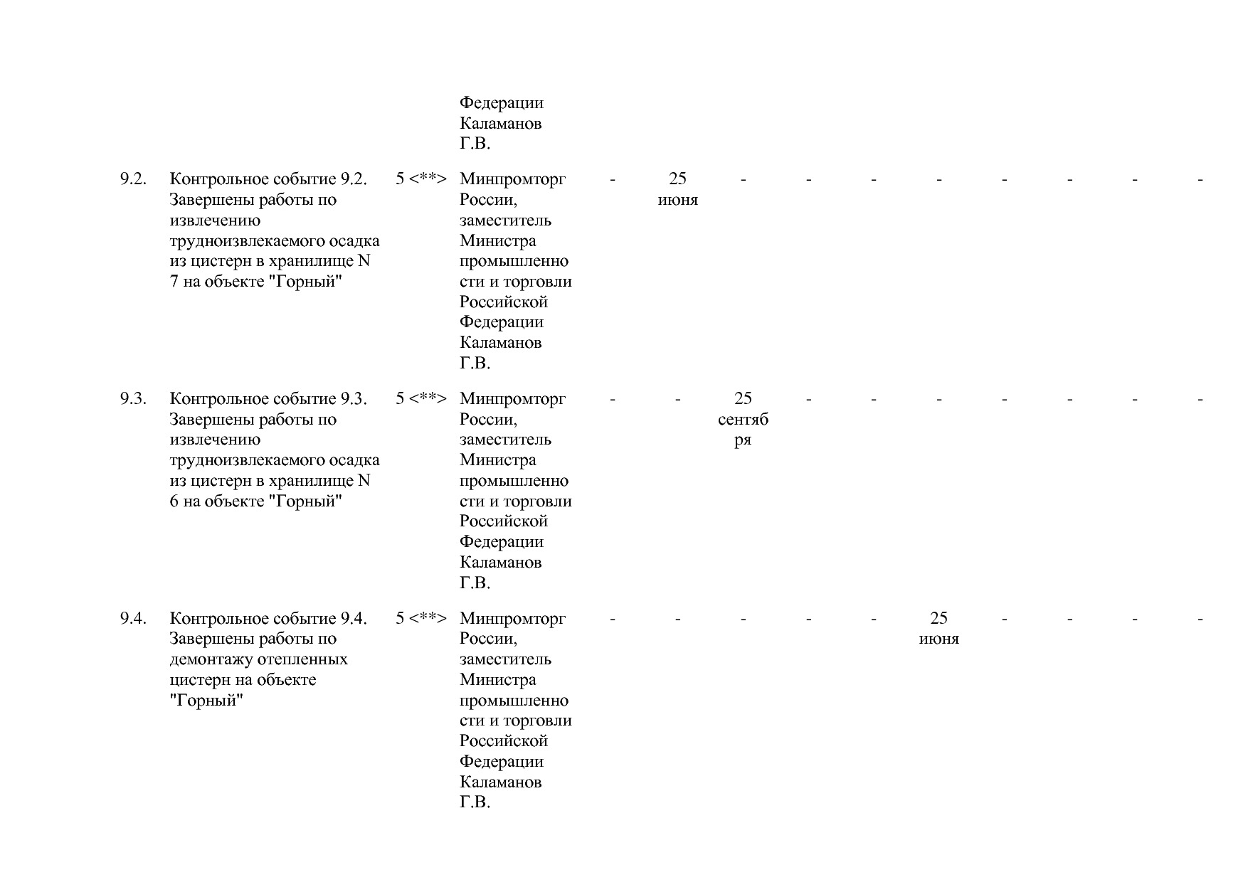 Постановление Правительства РФ от 29_03_2019 N 355-23  О вне.pdf