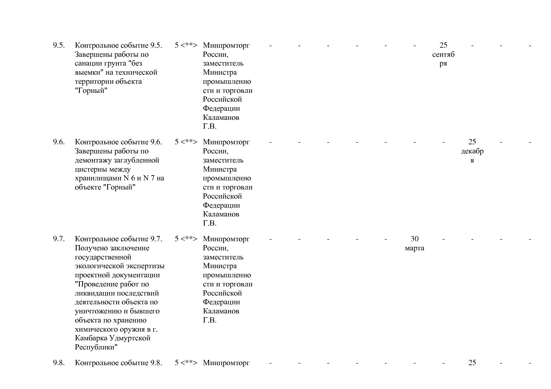Постановление Правительства РФ от 29_03_2019 N 355-23  О вне.pdf