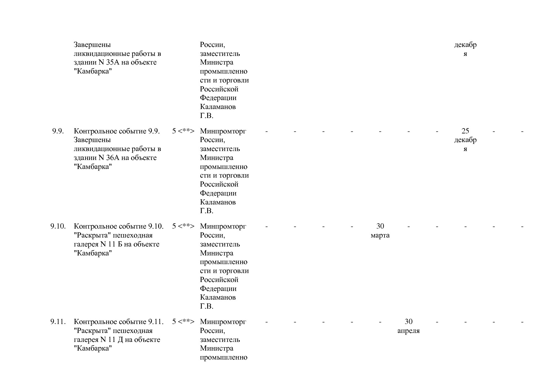 Постановление Правительства РФ от 29_03_2019 N 355-23  О вне.pdf
