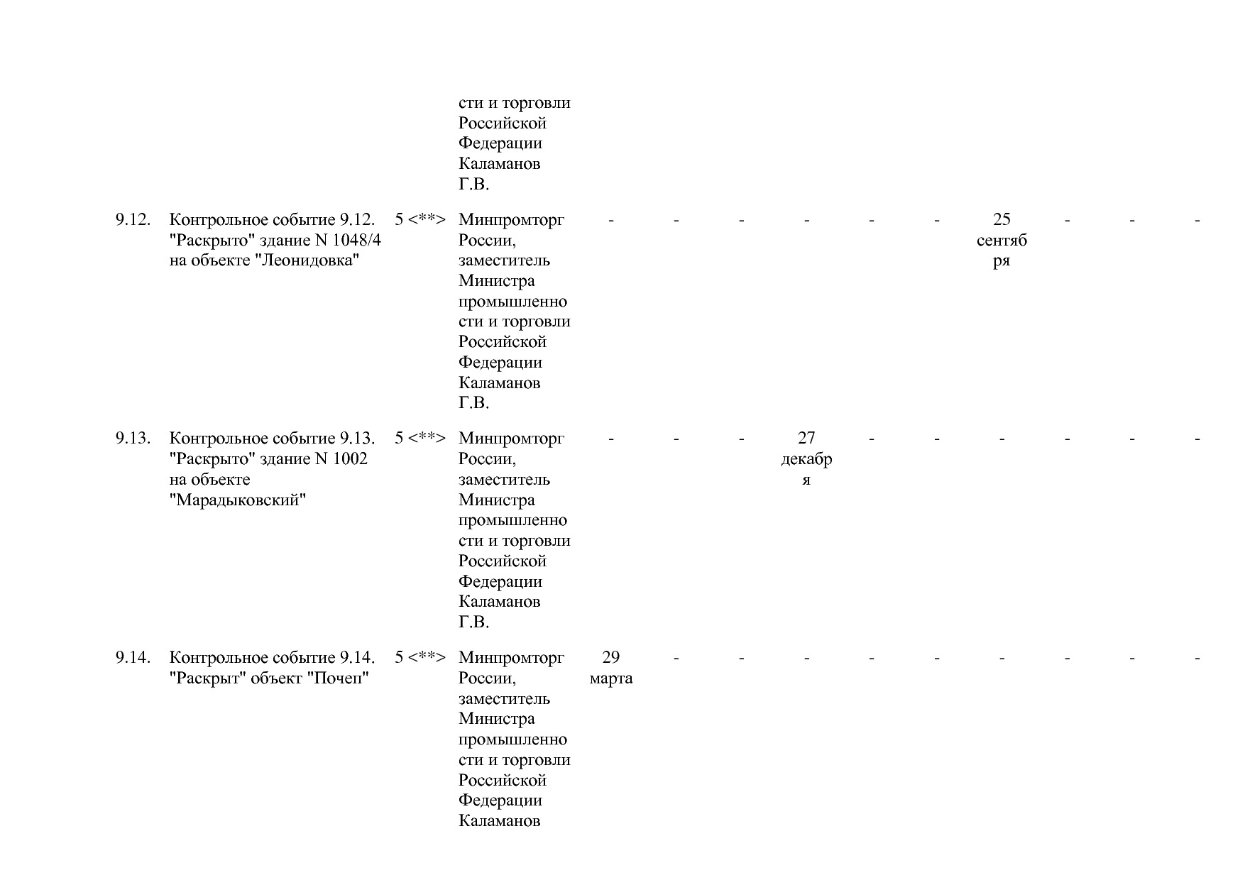 Постановление Правительства РФ от 29_03_2019 N 355-23  О вне.pdf