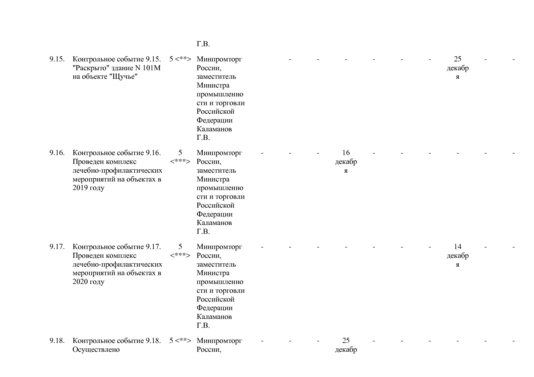 Постановление Правительства РФ от 29_03_2019 N 355-23  О вне.pdf