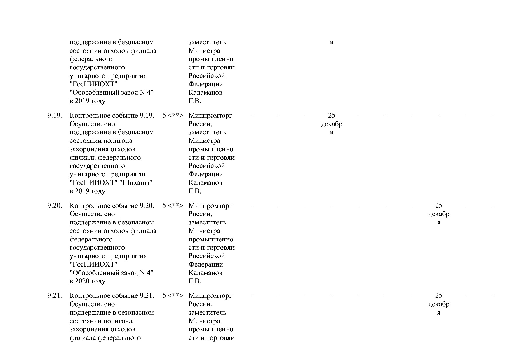 Постановление Правительства РФ от 29_03_2019 N 355-23  О вне.pdf