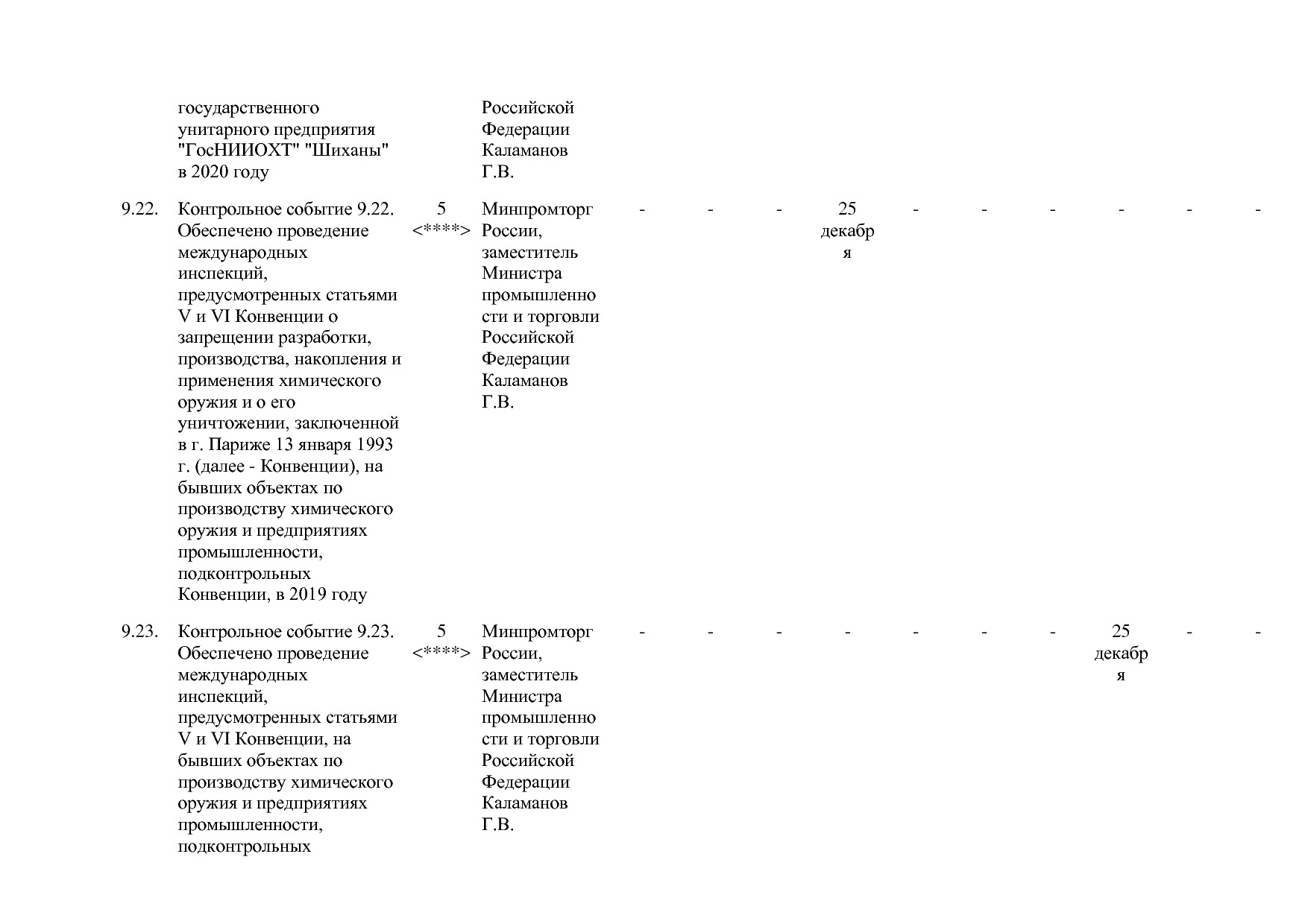 Постановление Правительства РФ от 29_03_2019 N 355-23  О вне.pdf