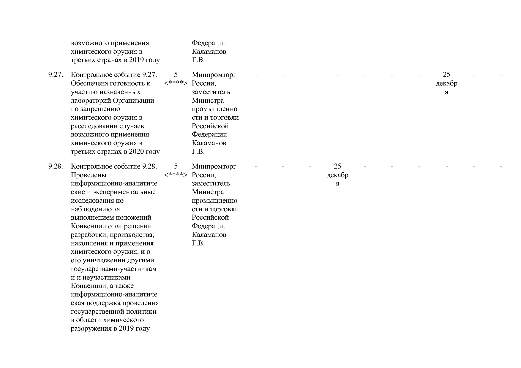 Постановление Правительства РФ от 29_03_2019 N 355-23  О вне.pdf