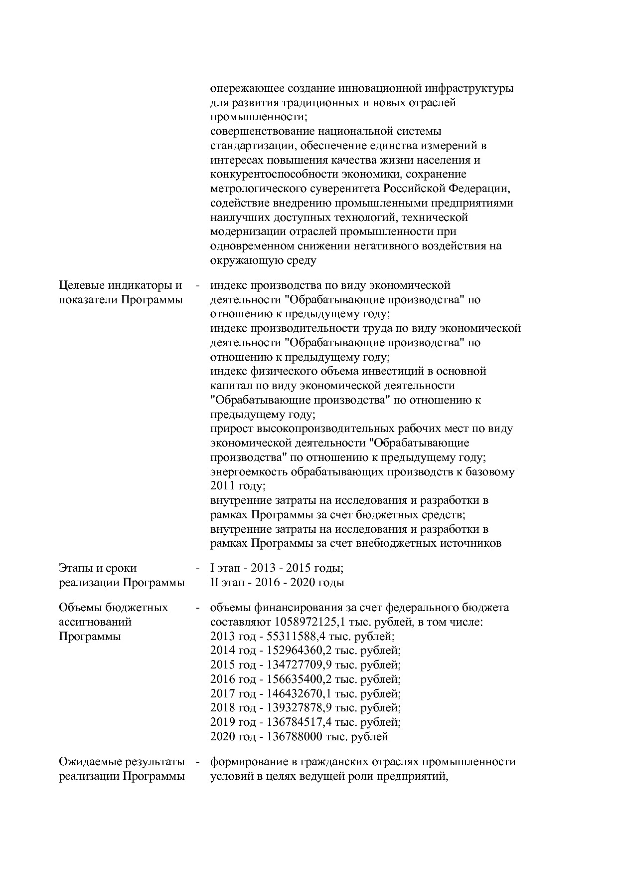 Постановление Правительства РФ от 31_03_2017 N 382-13  О вне.pdf