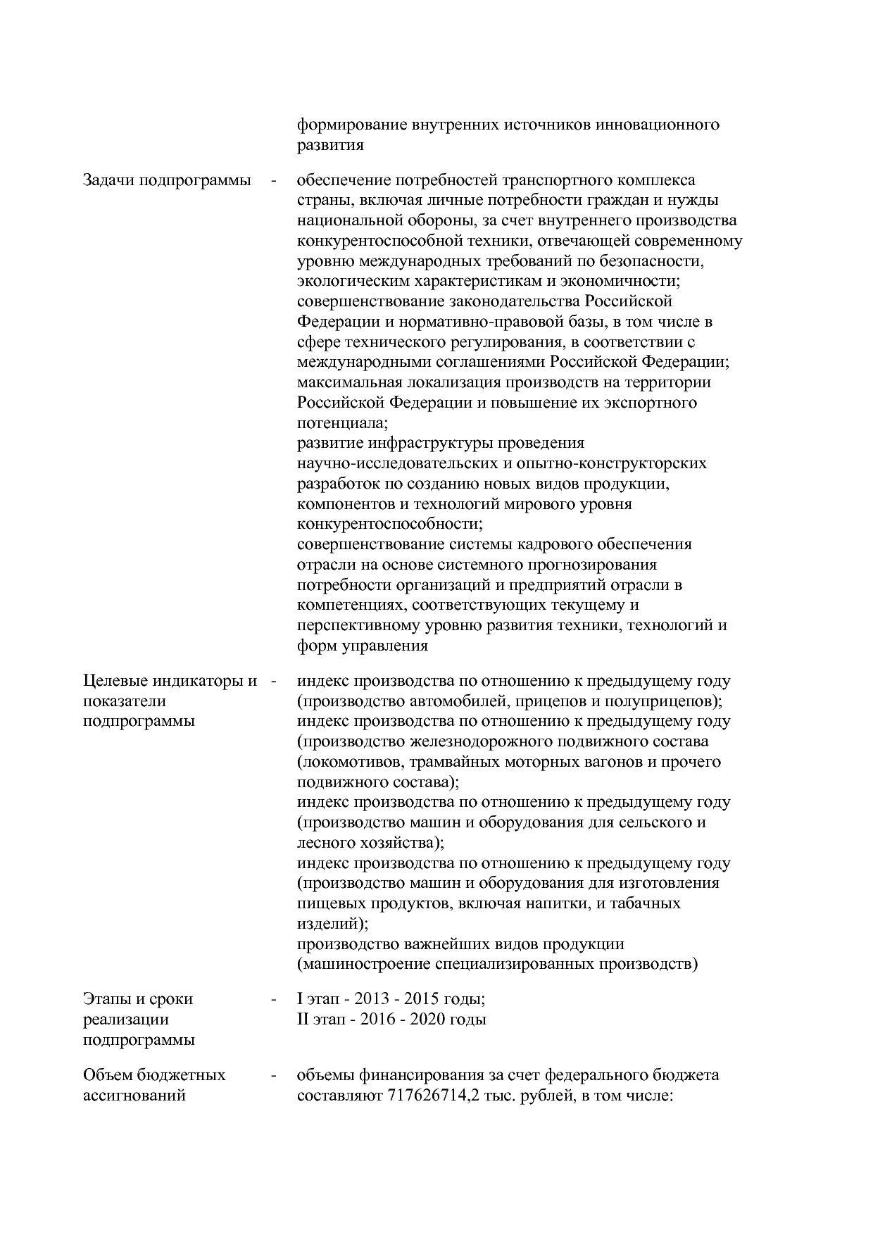 Постановление Правительства РФ от 31_03_2017 N 382-13  О вне.pdf