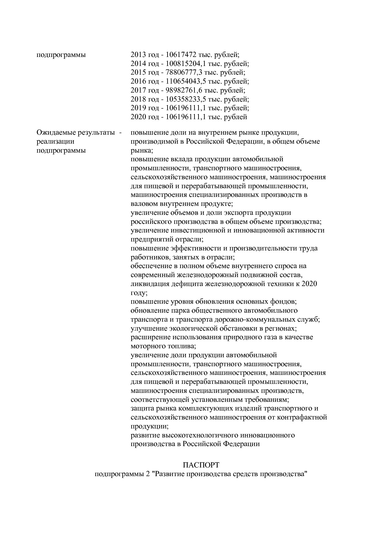 Постановление Правительства РФ от 31_03_2017 N 382-13  О вне.pdf