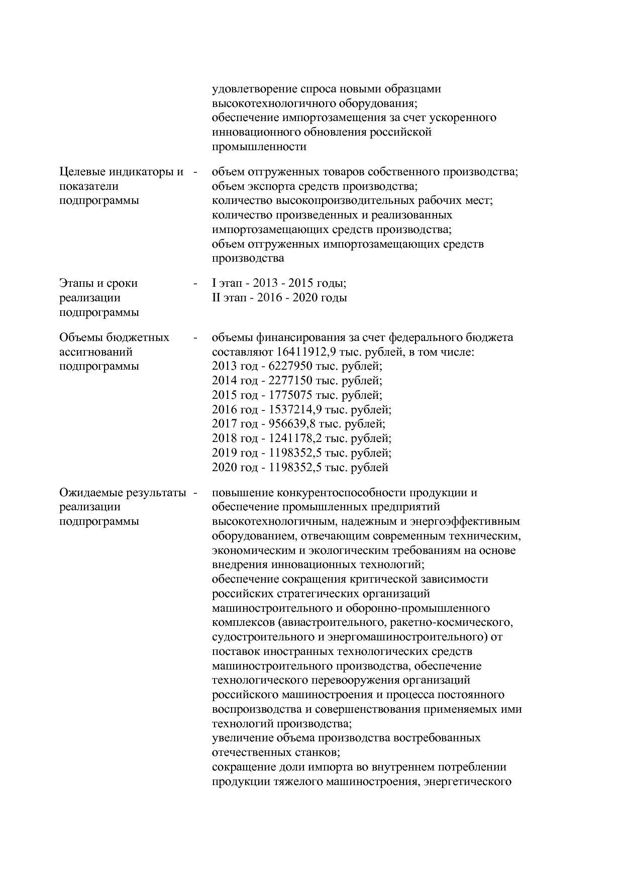 Постановление Правительства РФ от 31_03_2017 N 382-13  О вне.pdf