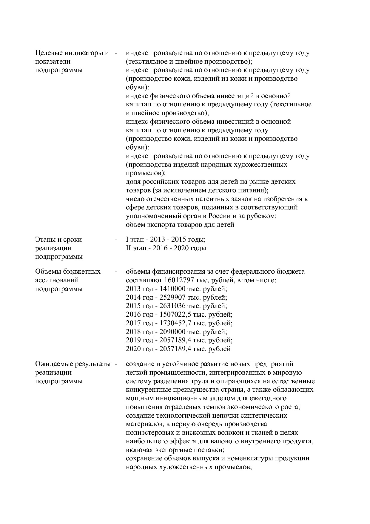 Постановление Правительства РФ от 31_03_2017 N 382-13  О вне.pdf