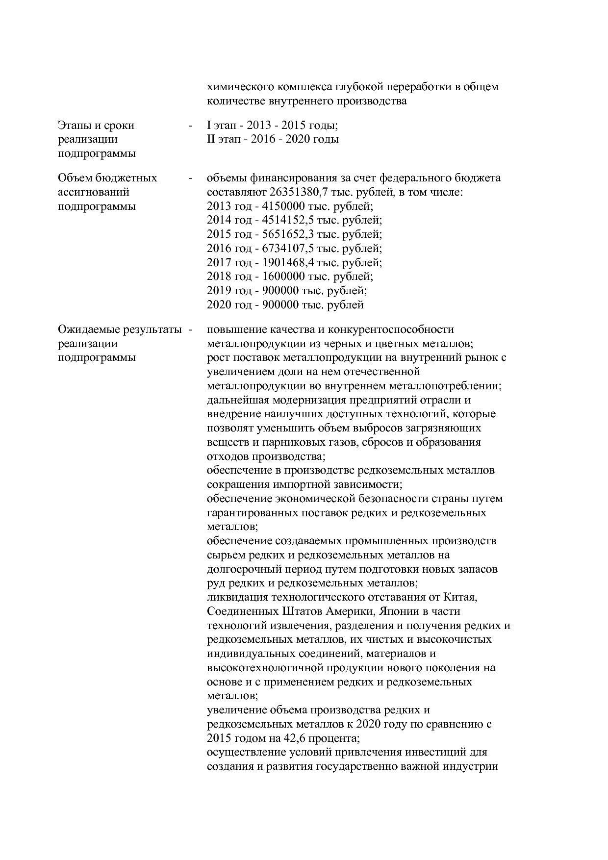 Постановление Правительства РФ от 31_03_2017 N 382-13  О вне.pdf