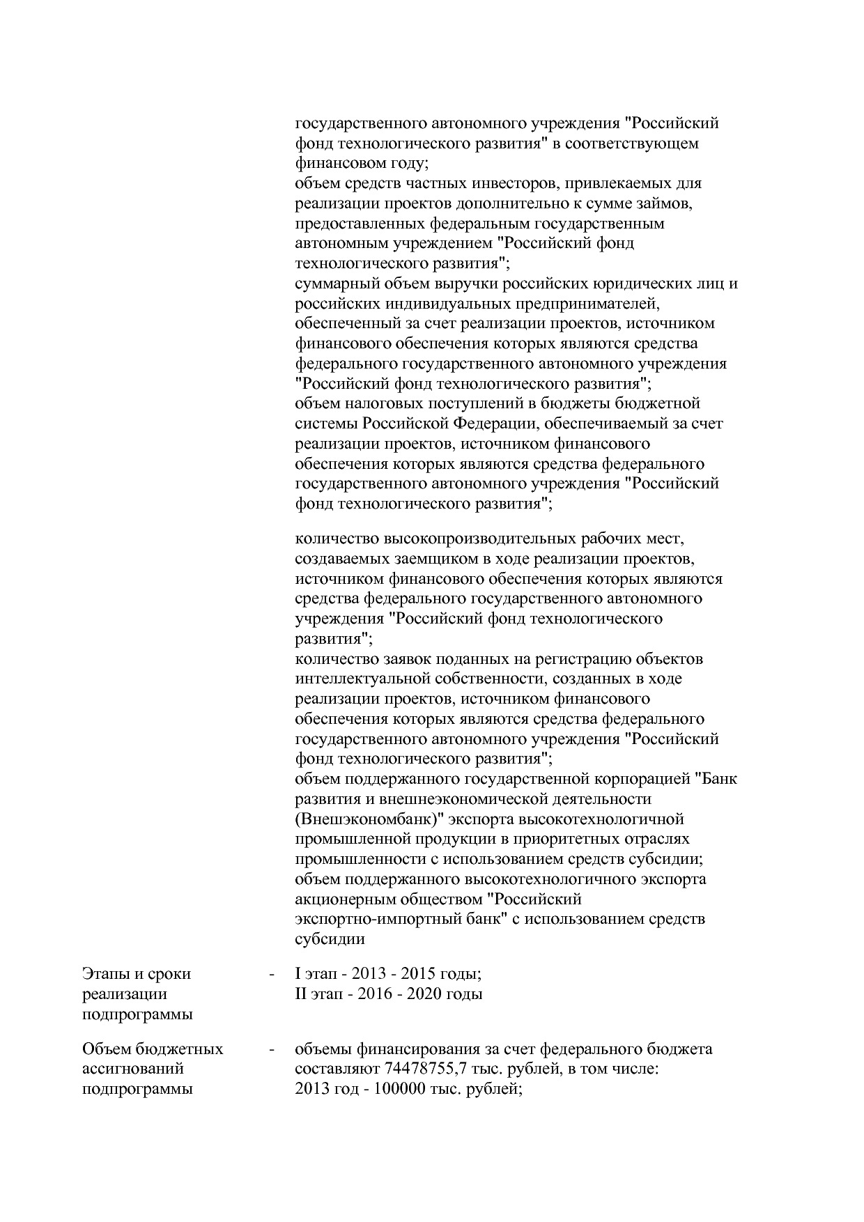 Постановление Правительства РФ от 31_03_2017 N 382-13  О вне.pdf