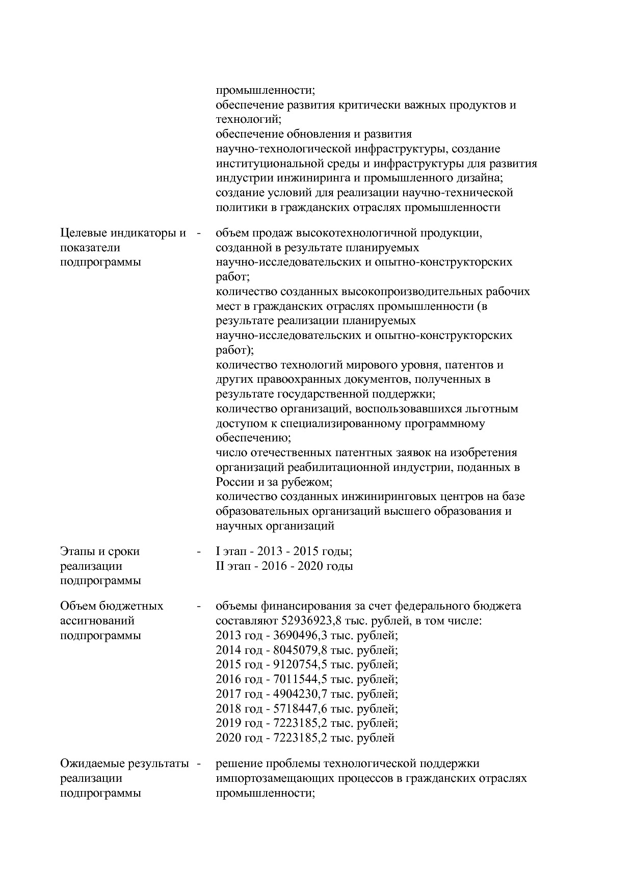 Постановление Правительства РФ от 31_03_2017 N 382-13  О вне.pdf