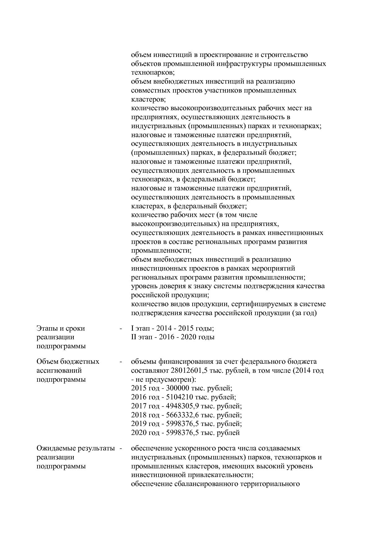 Постановление Правительства РФ от 31_03_2017 N 382-13  О вне.pdf