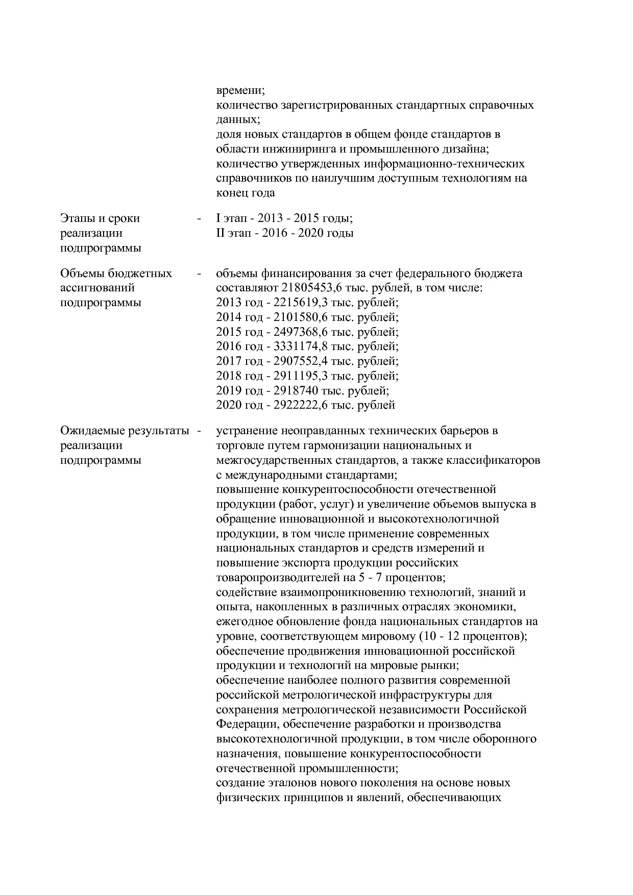 Постановление Правительства РФ от 31_03_2017 N 382-13  О вне.pdf
