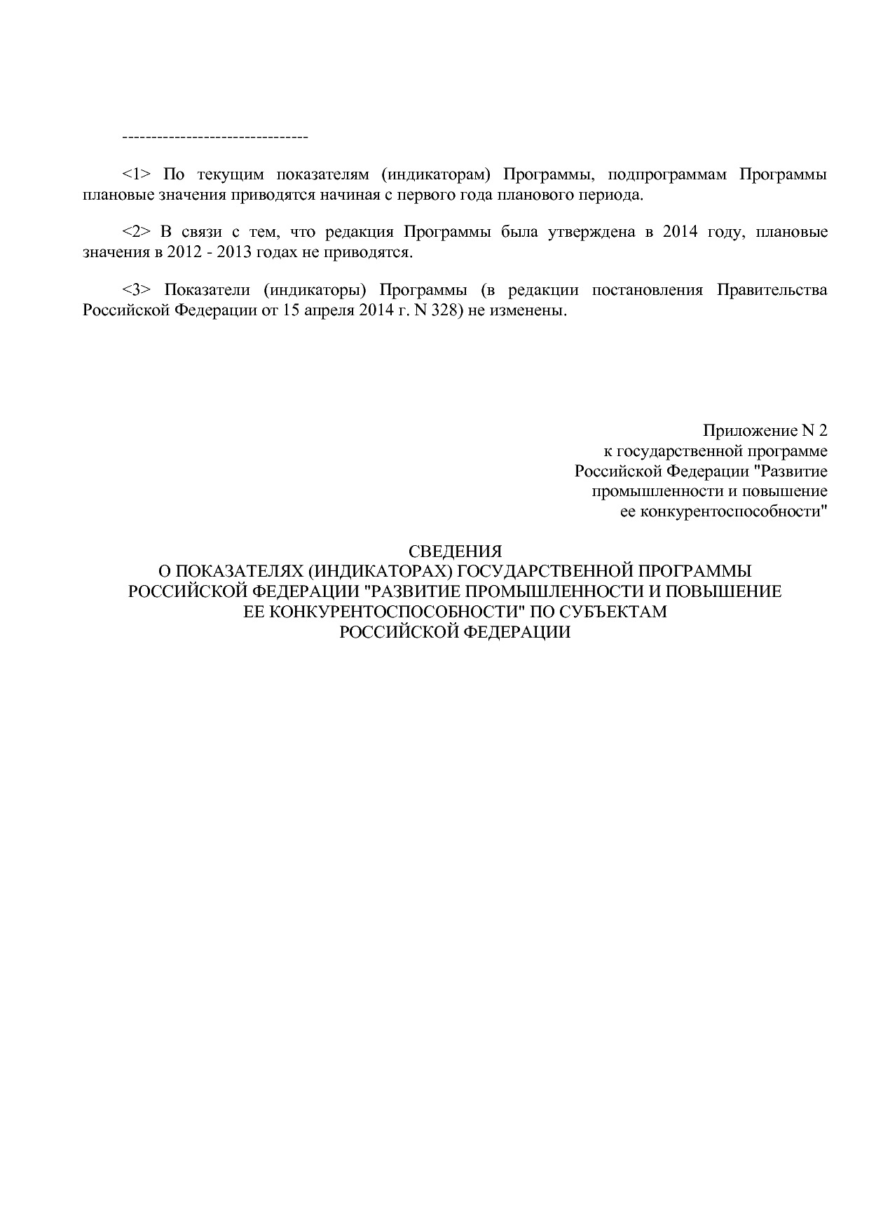 Постановление Правительства РФ от 31_03_2017 N 382-13  О вне.pdf