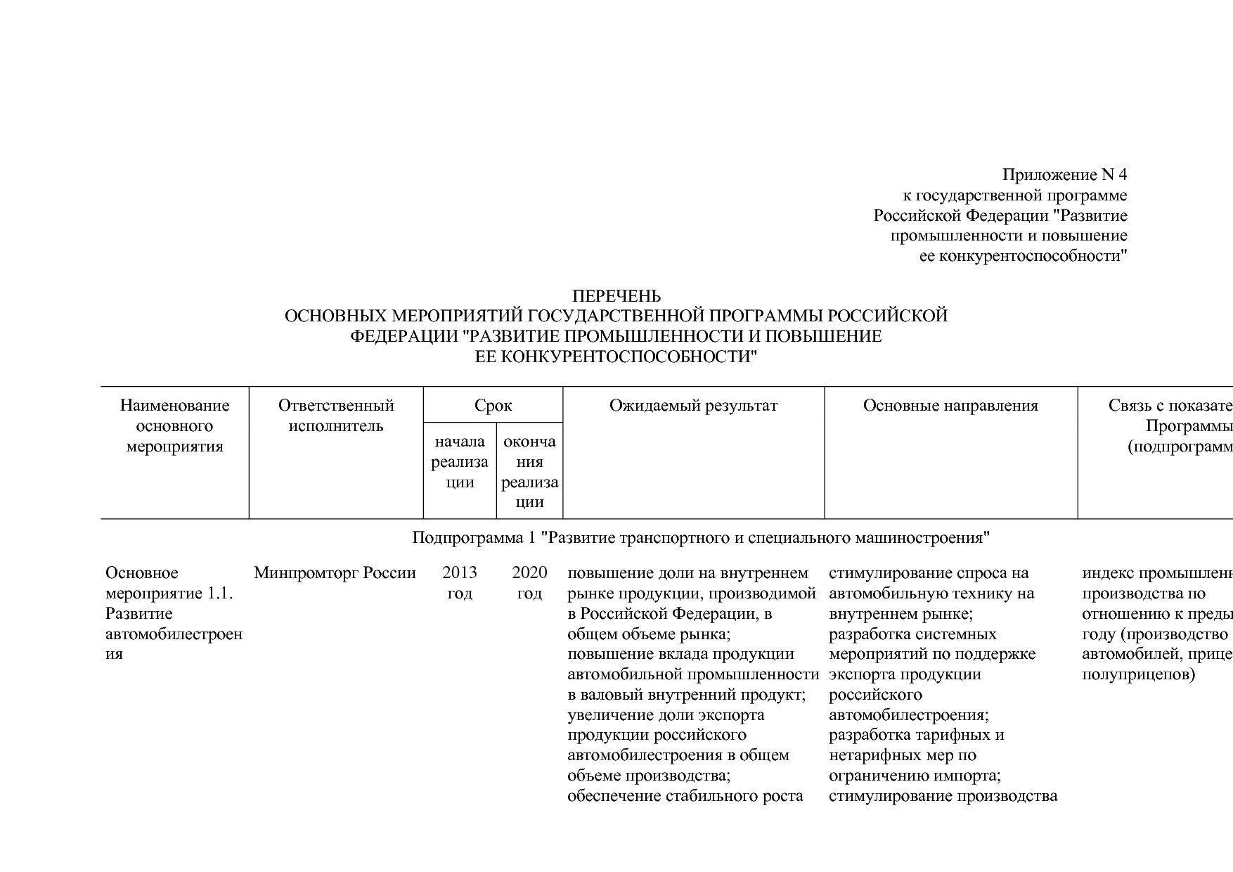 Постановление Правительства РФ от 31_03_2017 N 382-13  О вне.pdf