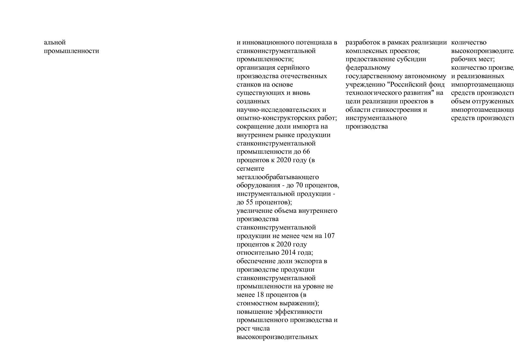 Постановление Правительства РФ от 31_03_2017 N 382-13  О вне.pdf