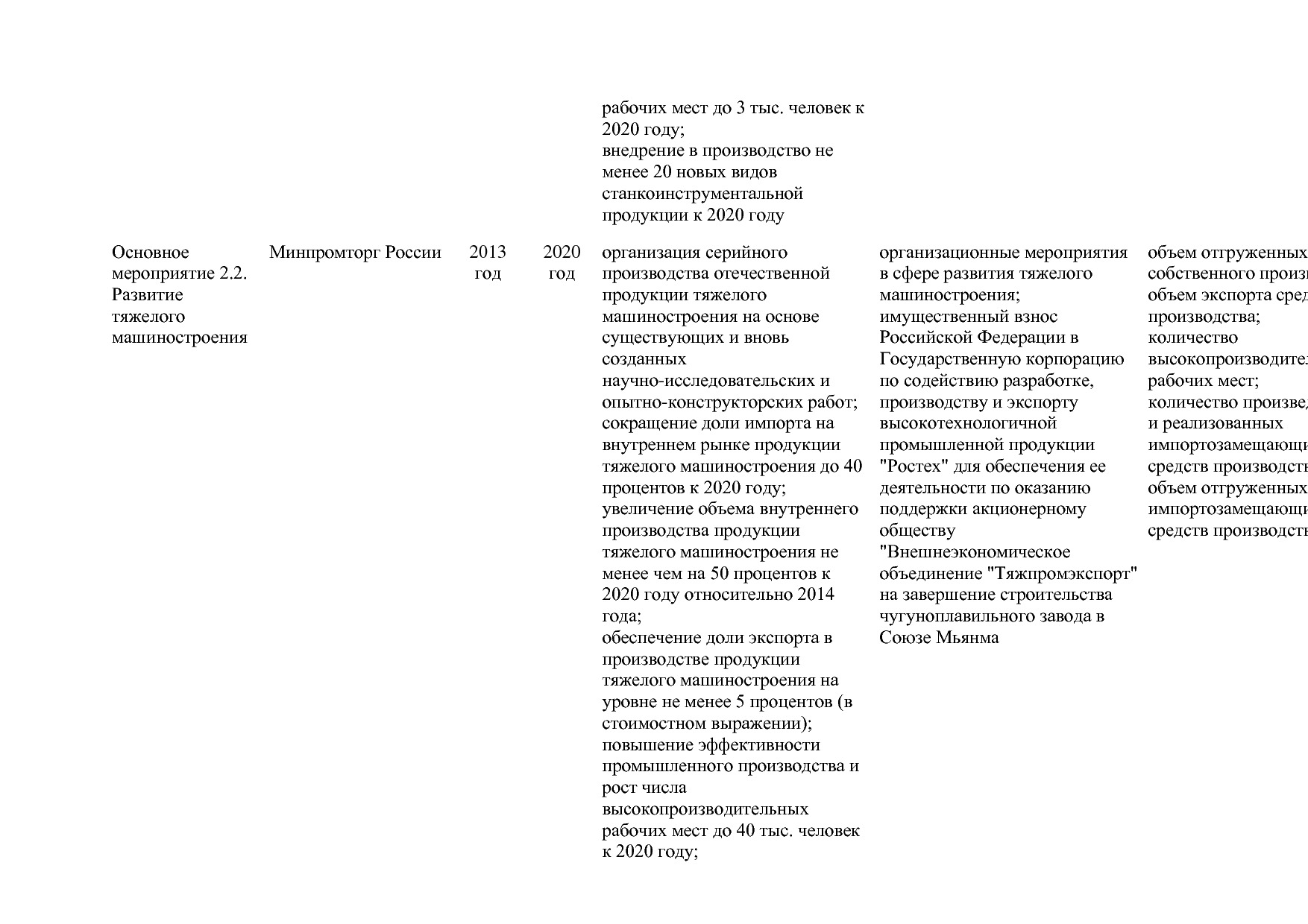 Постановление Правительства РФ от 31_03_2017 N 382-13  О вне.pdf