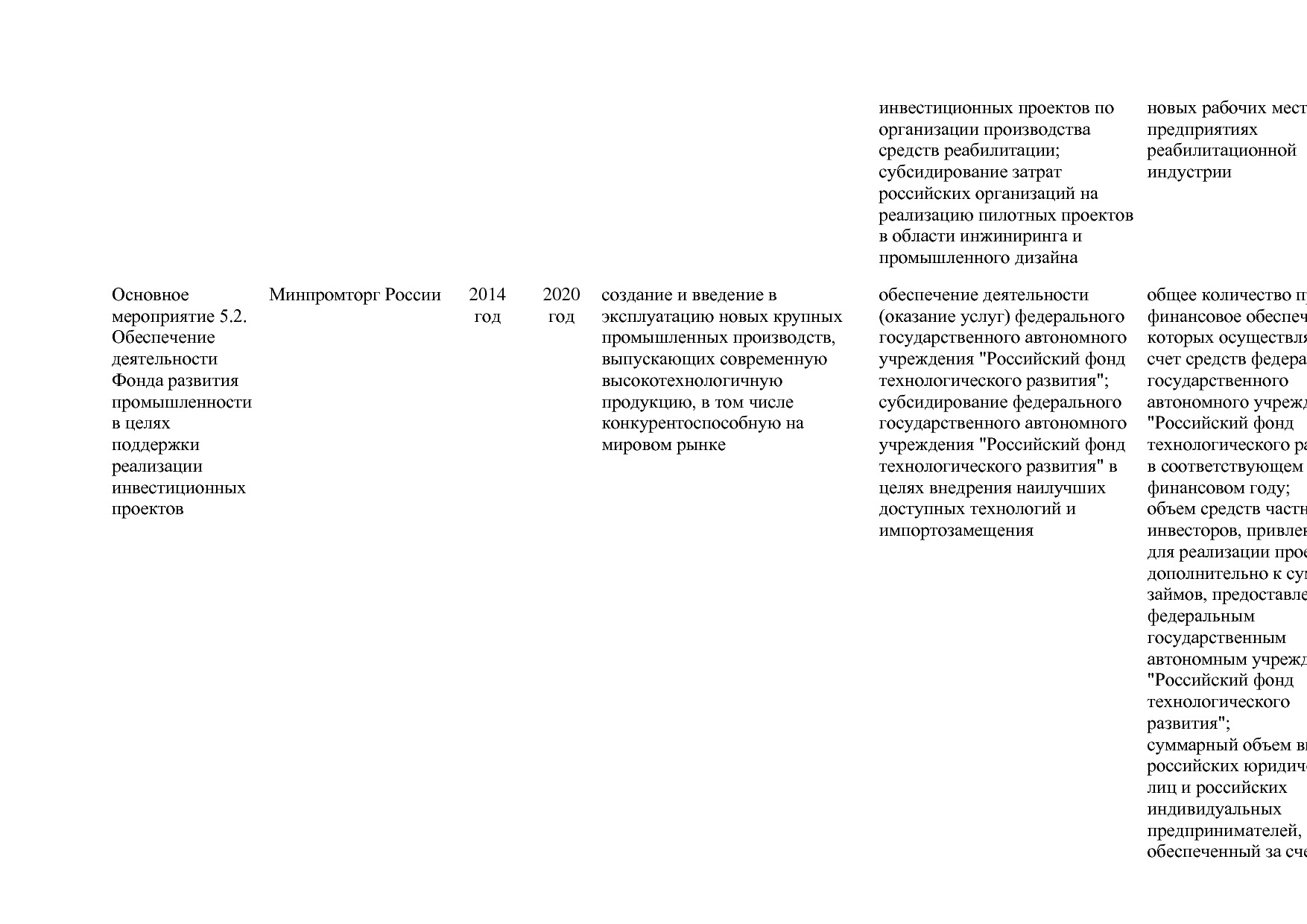 Постановление Правительства РФ от 31_03_2017 N 382-13  О вне.pdf