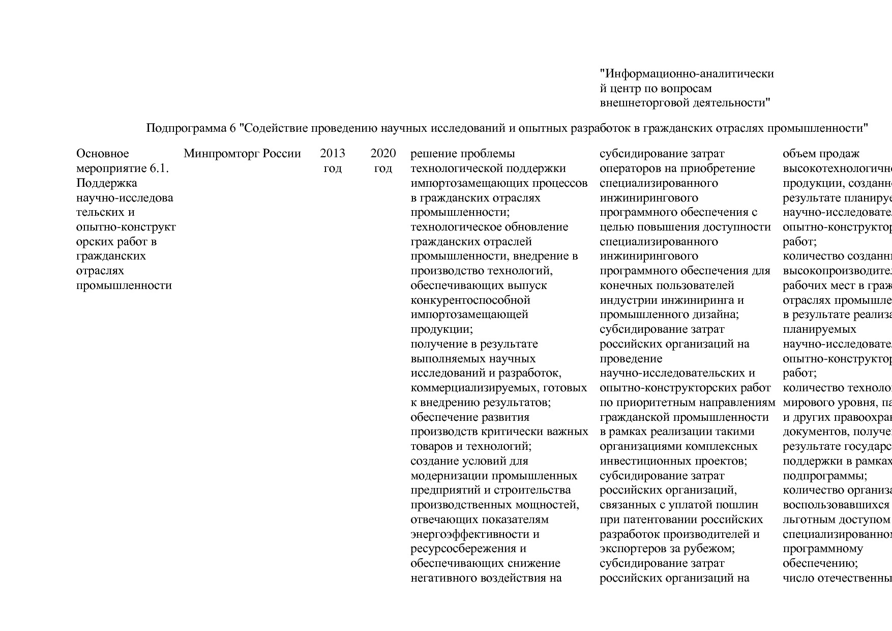 Постановление Правительства РФ от 31_03_2017 N 382-13  О вне.pdf