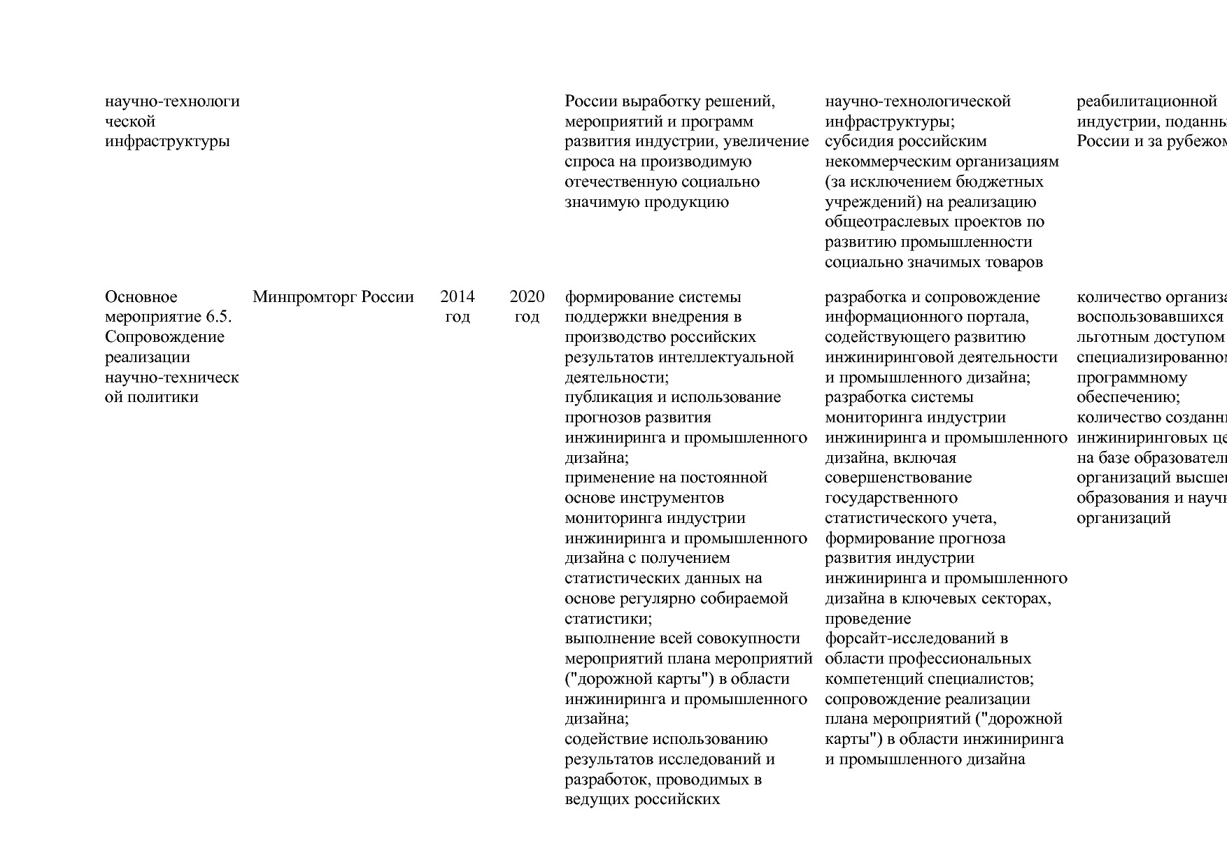 Постановление Правительства РФ от 31_03_2017 N 382-13  О вне.pdf