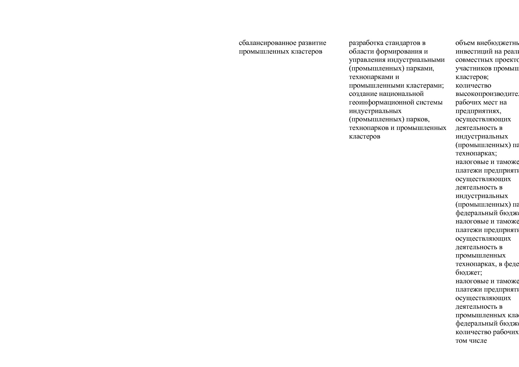 Постановление Правительства РФ от 31_03_2017 N 382-13  О вне.pdf