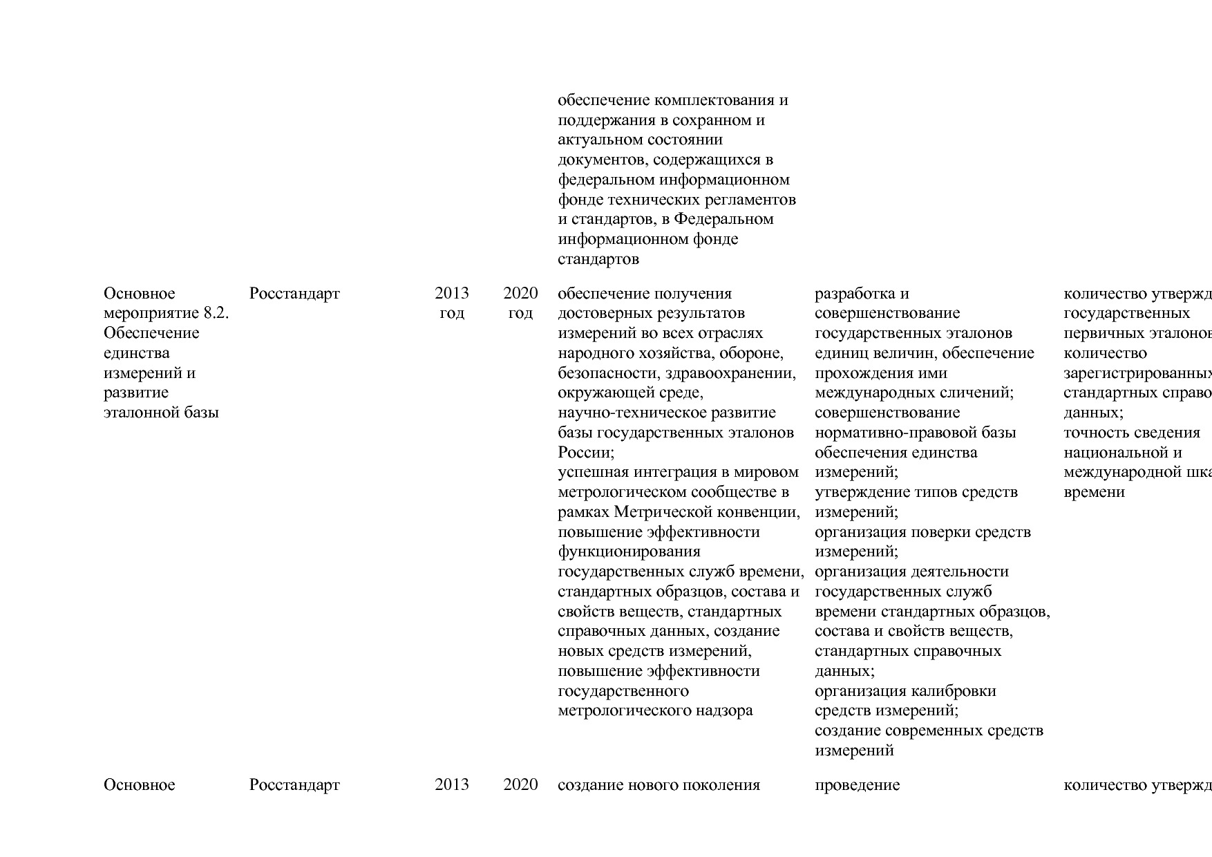 Постановление Правительства РФ от 31_03_2017 N 382-13  О вне.pdf