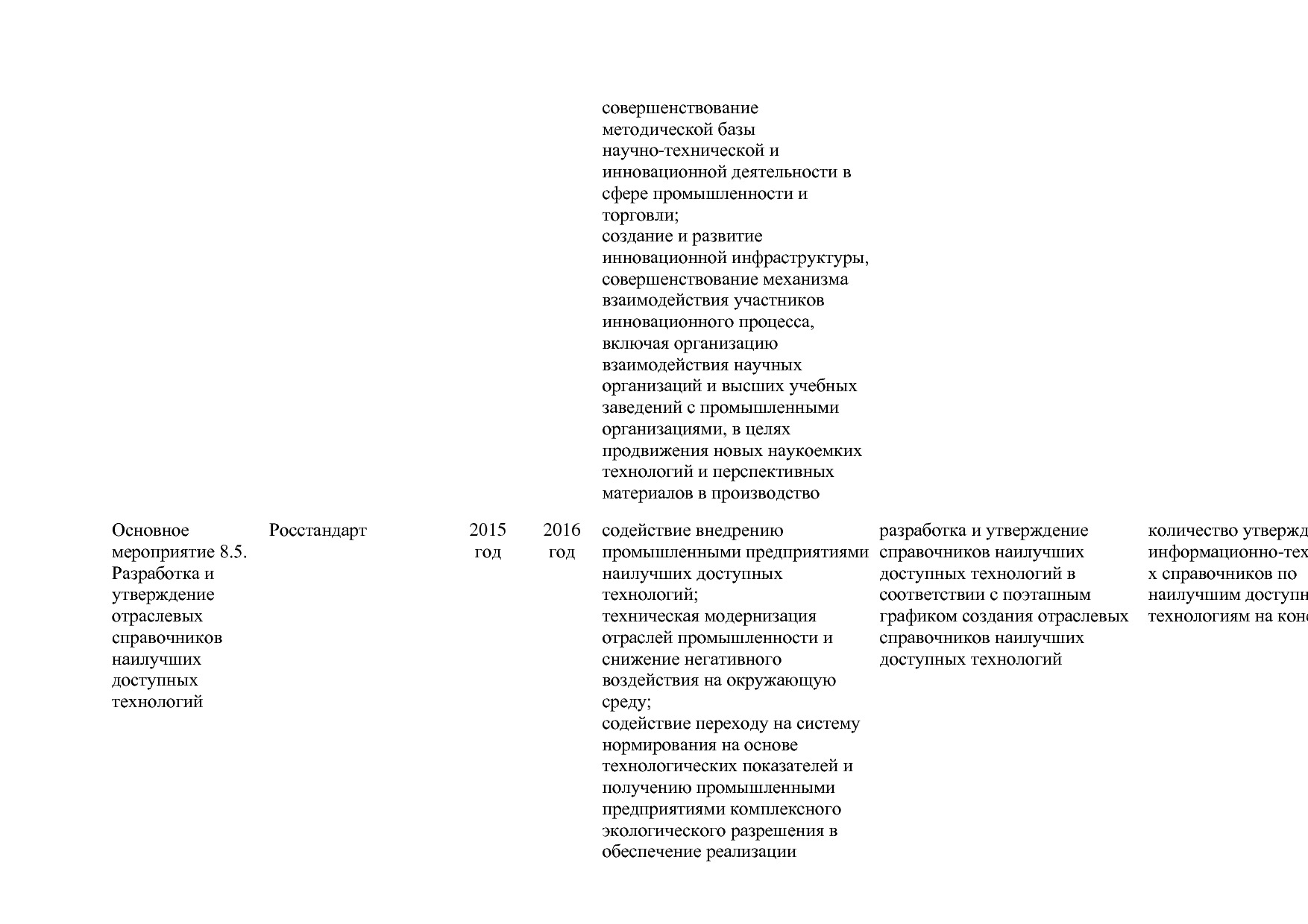 Постановление Правительства РФ от 31_03_2017 N 382-13  О вне.pdf