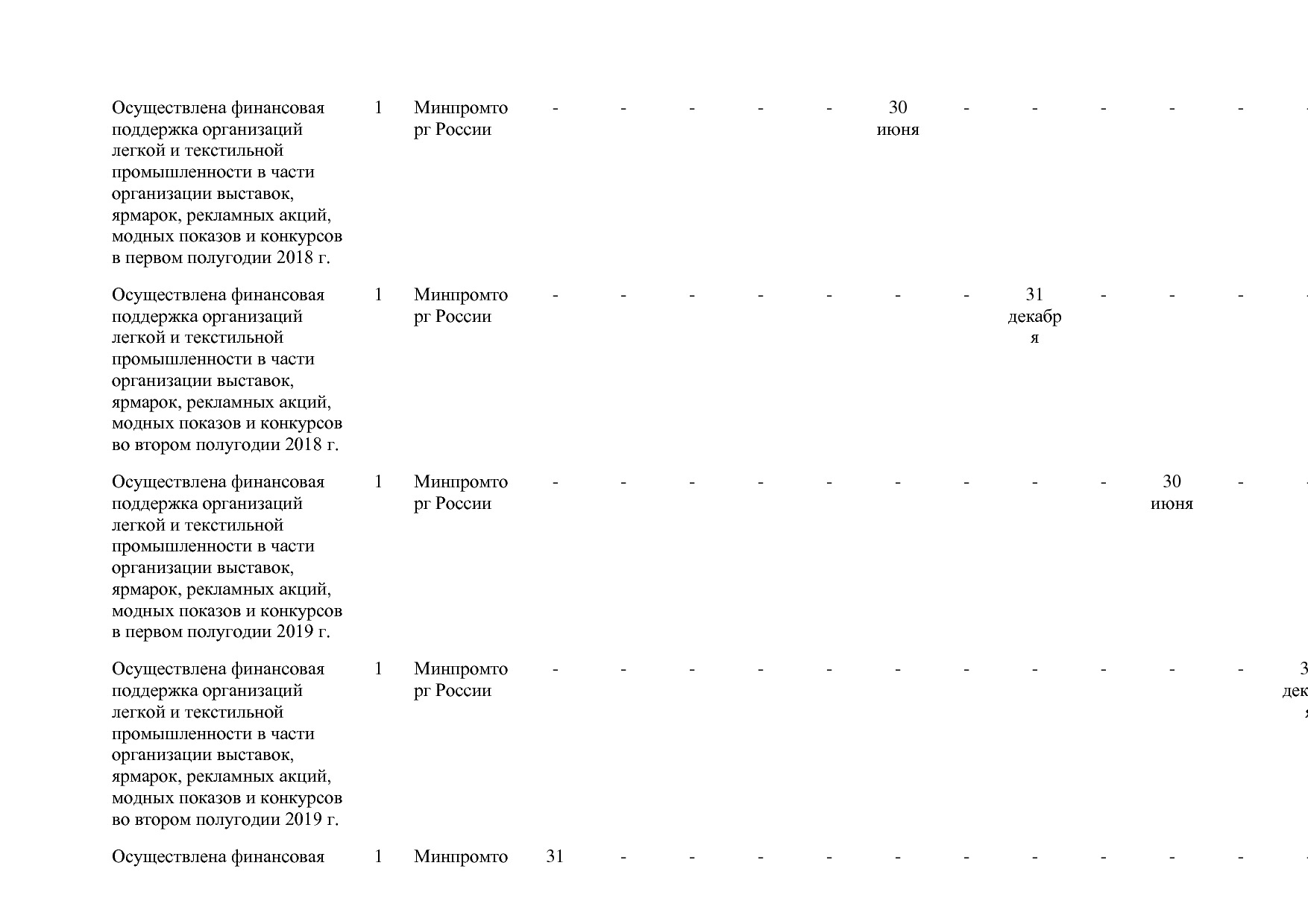 Постановление Правительства РФ от 31_03_2017 N 382-13  О вне.pdf