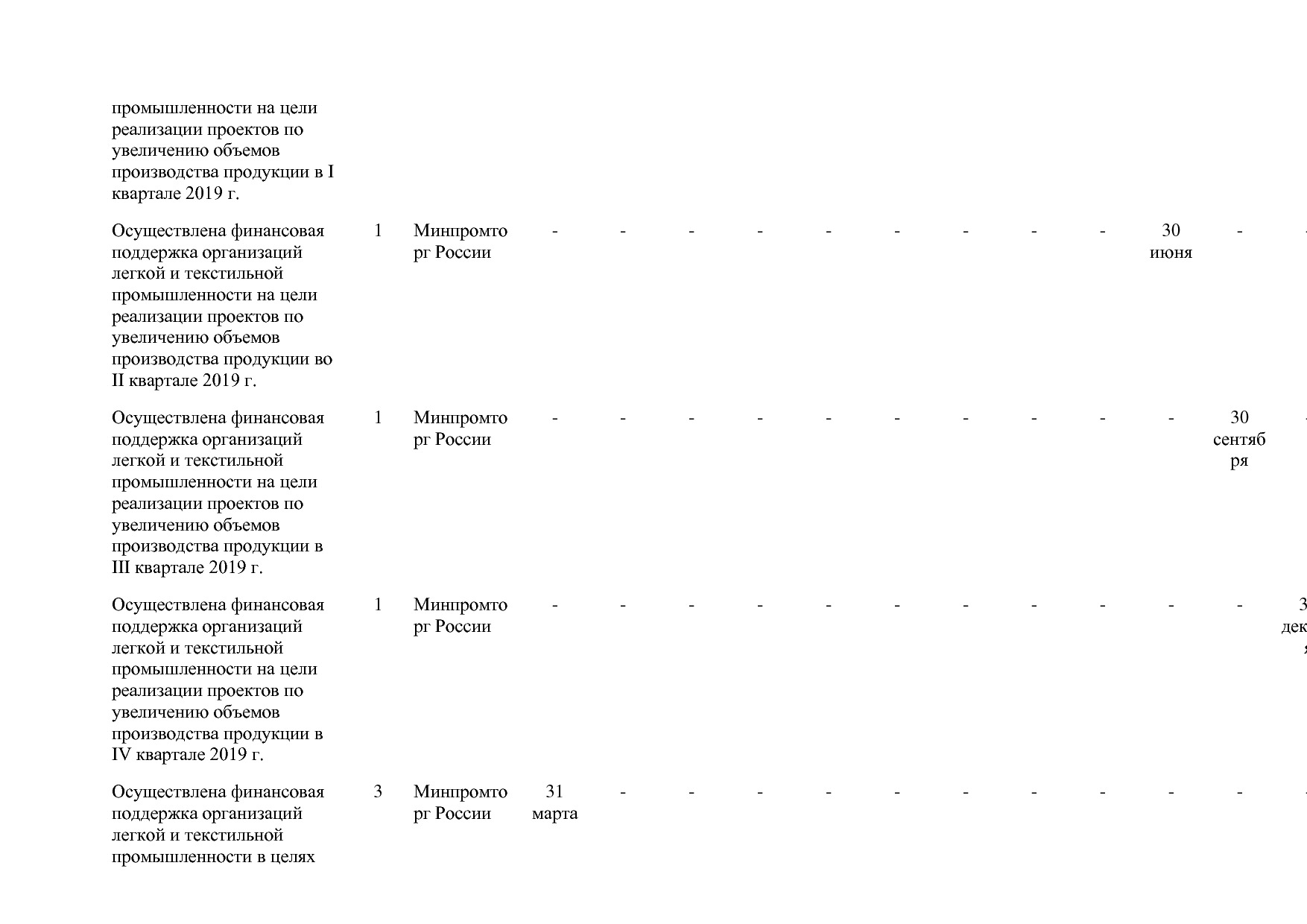 Постановление Правительства РФ от 31_03_2017 N 382-13  О вне.pdf