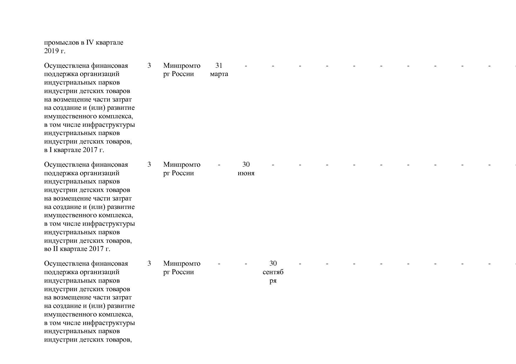 Постановление Правительства РФ от 31_03_2017 N 382-13  О вне.pdf
