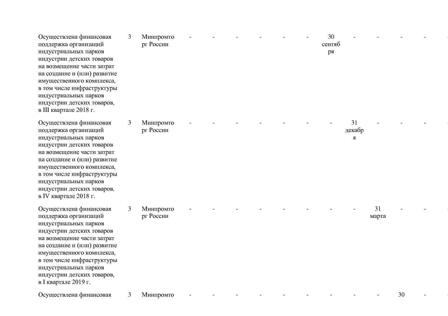 Постановление Правительства РФ от 31_03_2017 N 382-13  О вне.pdf
