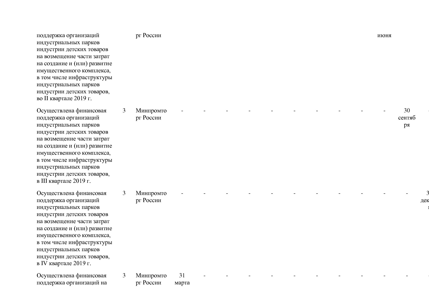 Постановление Правительства РФ от 31_03_2017 N 382-13  О вне.pdf
