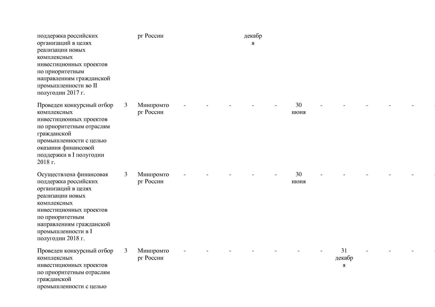 Постановление Правительства РФ от 31_03_2017 N 382-13  О вне.pdf