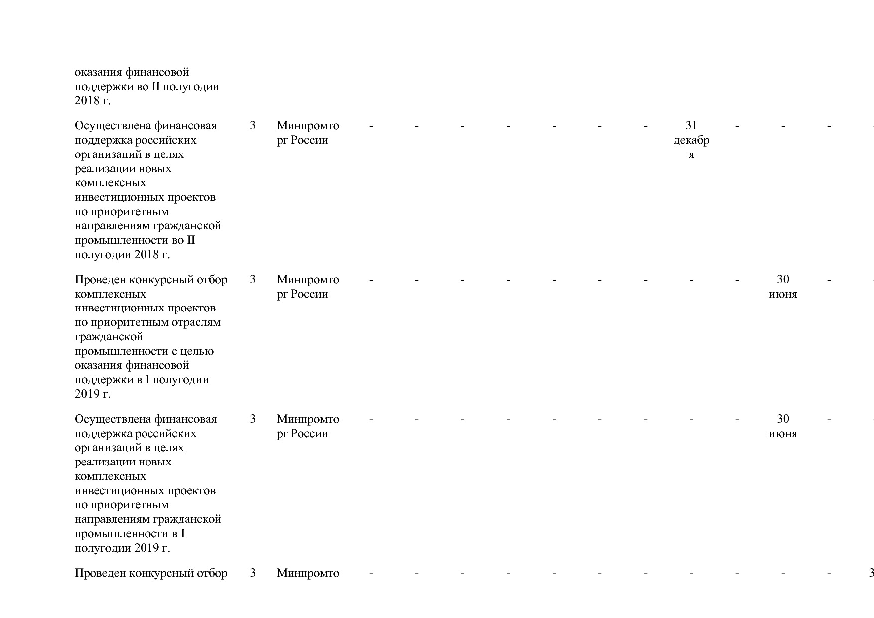 Постановление Правительства РФ от 31_03_2017 N 382-13  О вне.pdf