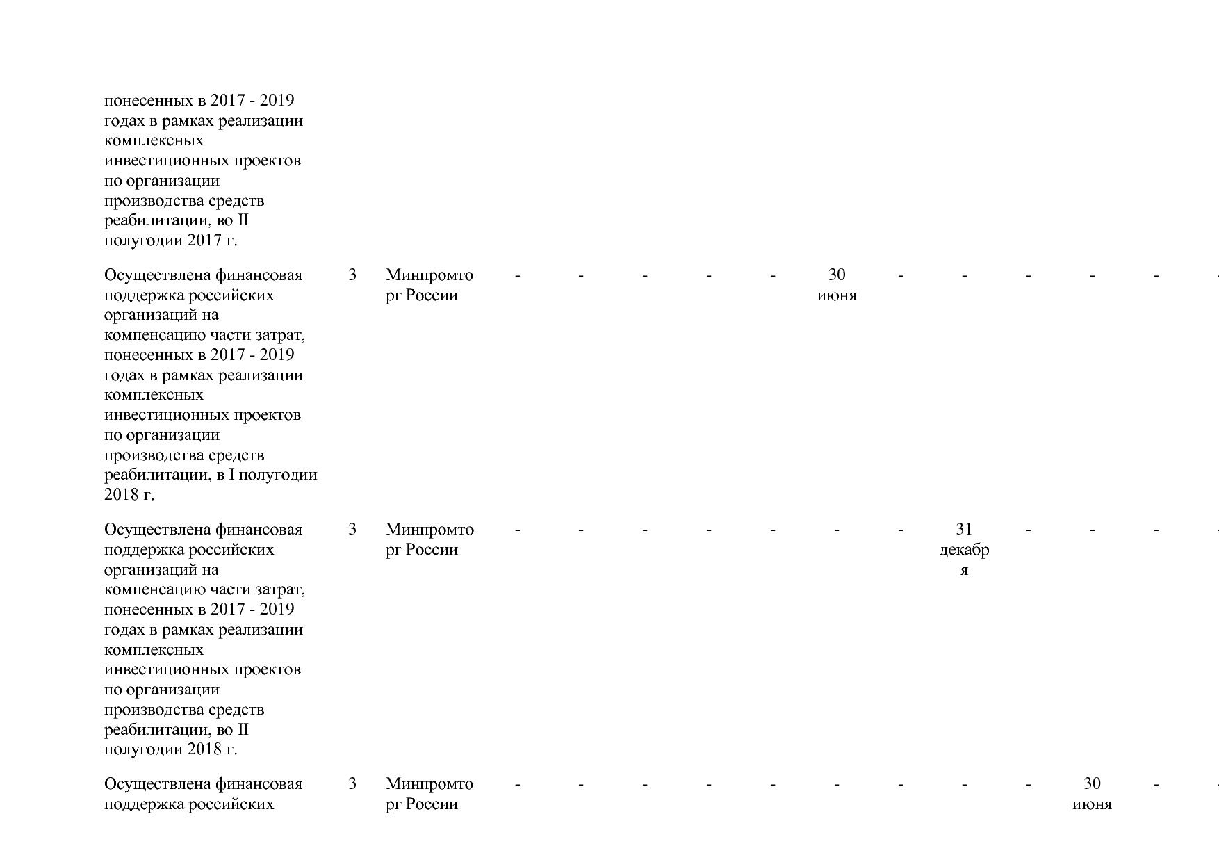 Постановление Правительства РФ от 31_03_2017 N 382-13  О вне.pdf