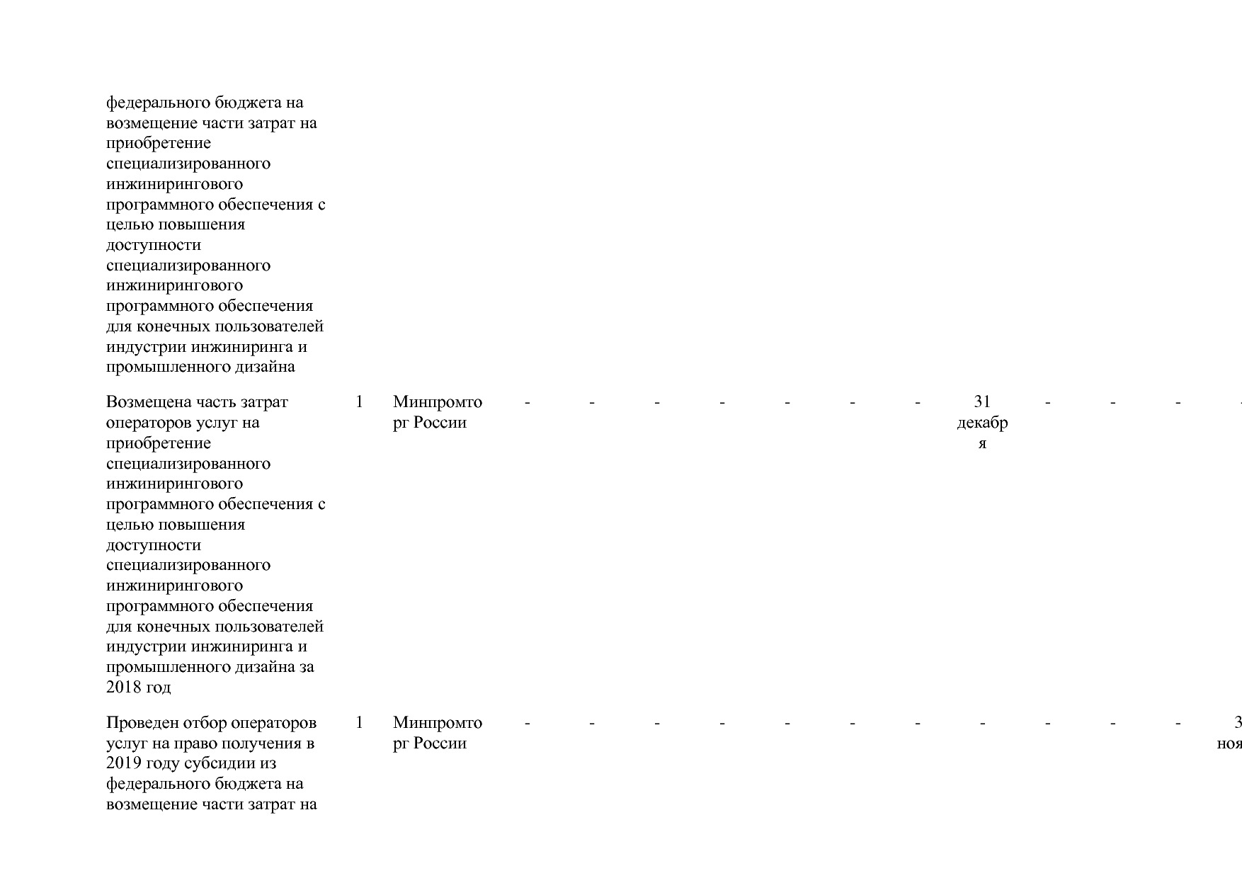 Постановление Правительства РФ от 31_03_2017 N 382-13  О вне.pdf