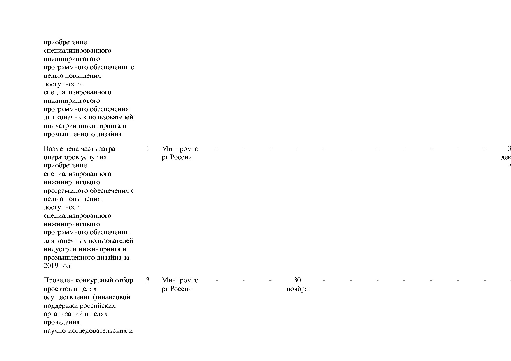 Постановление Правительства РФ от 31_03_2017 N 382-13  О вне.pdf