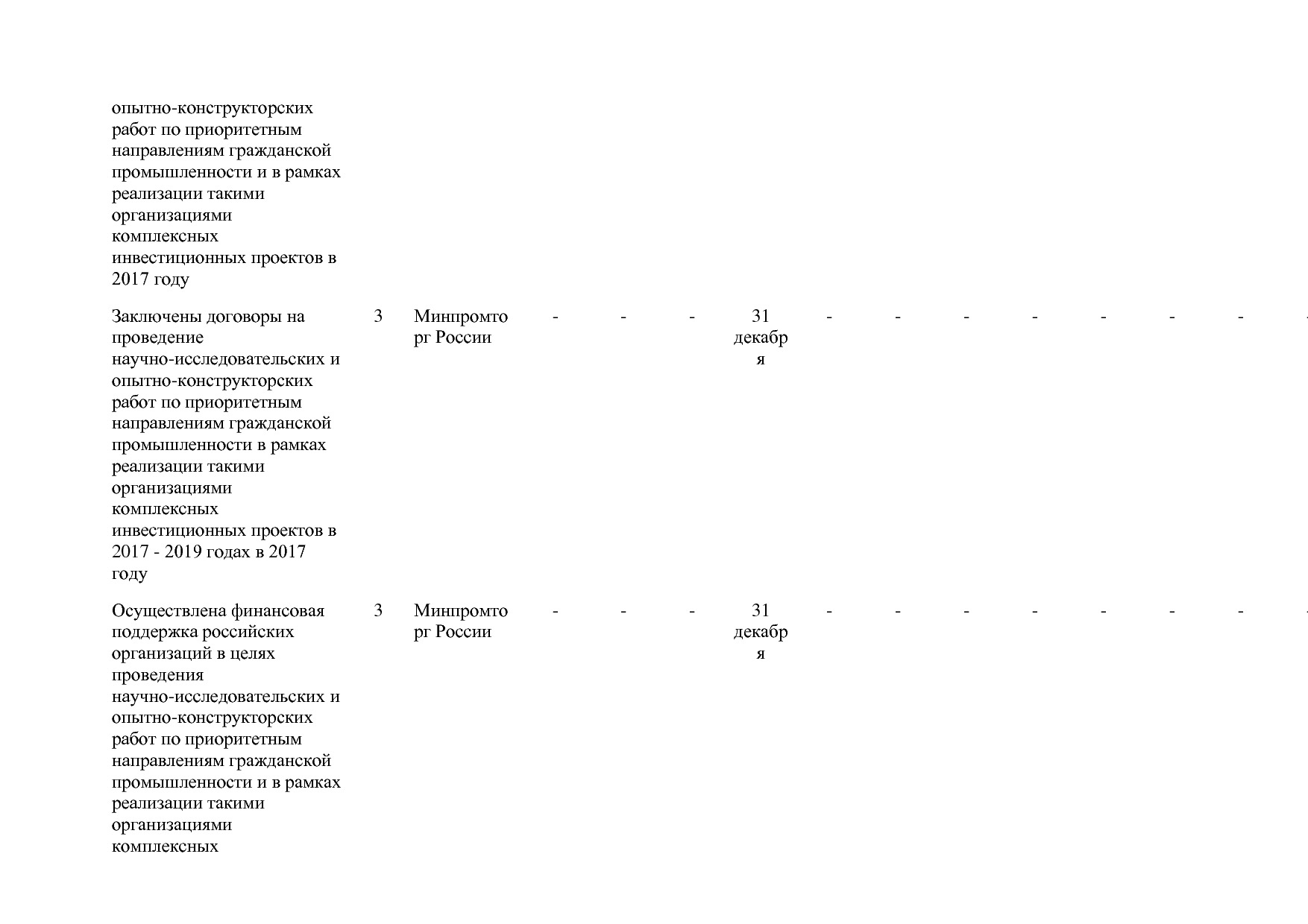 Постановление Правительства РФ от 31_03_2017 N 382-13  О вне.pdf