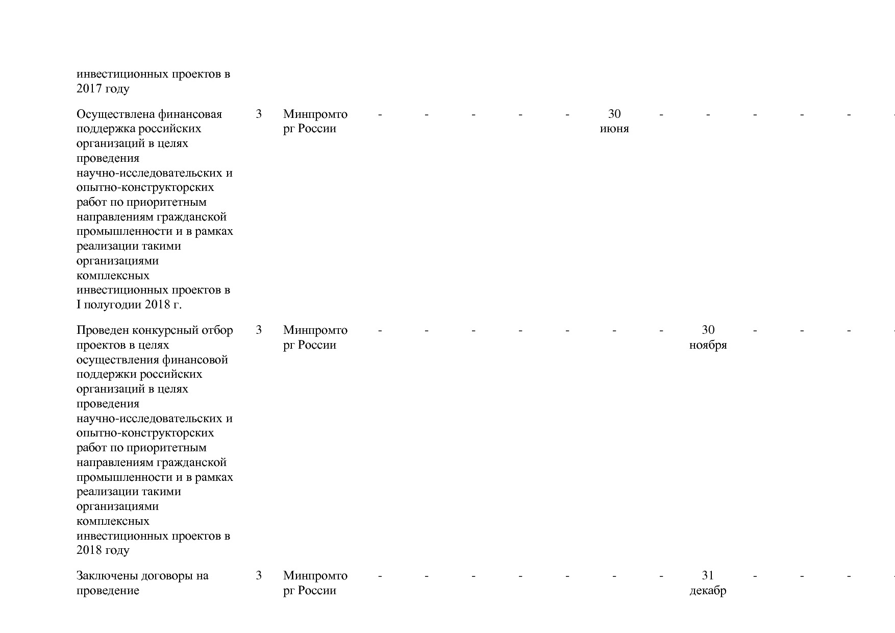 Постановление Правительства РФ от 31_03_2017 N 382-13  О вне.pdf