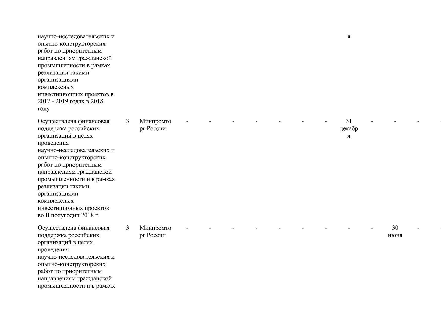 Постановление Правительства РФ от 31_03_2017 N 382-13  О вне.pdf