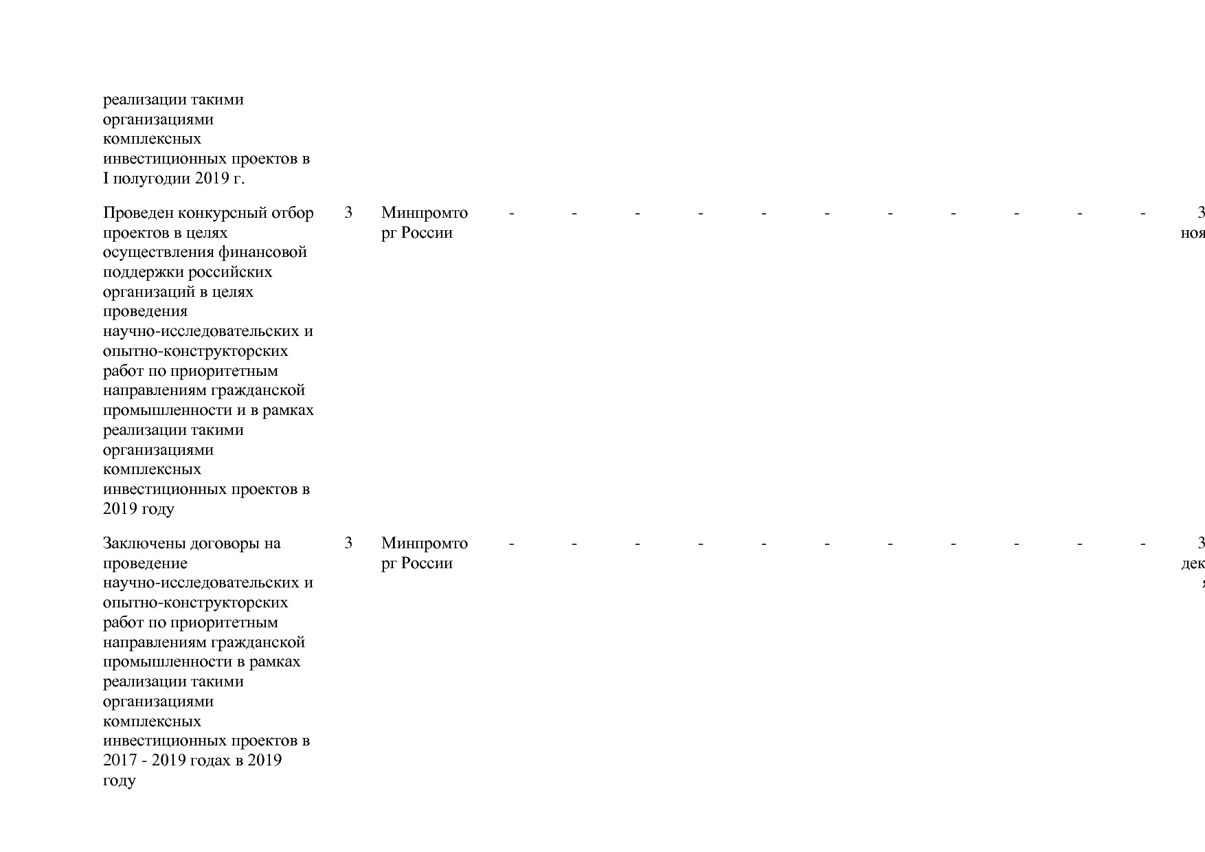Постановление Правительства РФ от 31_03_2017 N 382-13  О вне.pdf