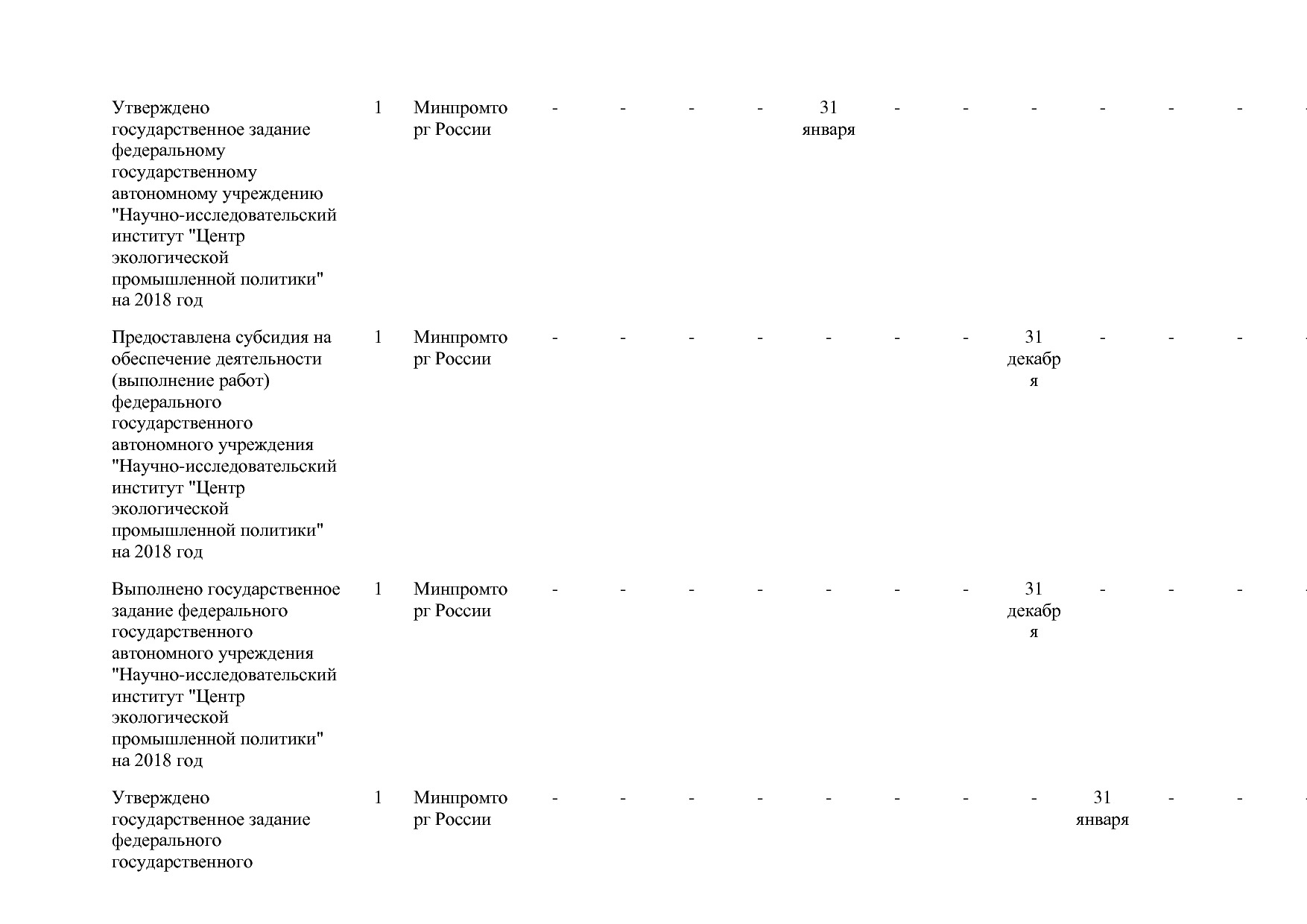 Постановление Правительства РФ от 31_03_2017 N 382-13  О вне.pdf