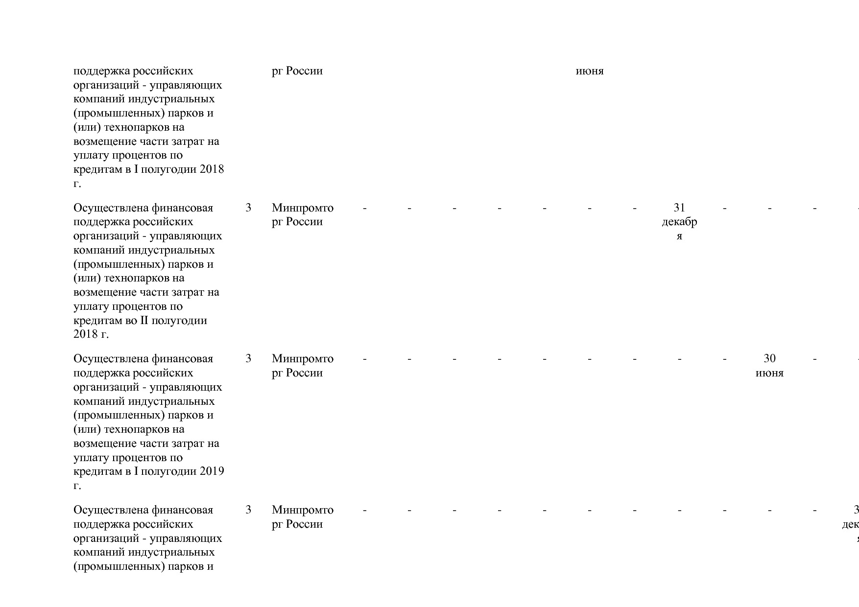 Постановление Правительства РФ от 31_03_2017 N 382-13  О вне.pdf