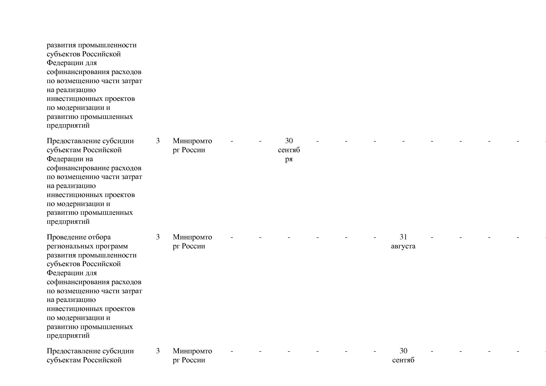 Постановление Правительства РФ от 31_03_2017 N 382-13  О вне.pdf